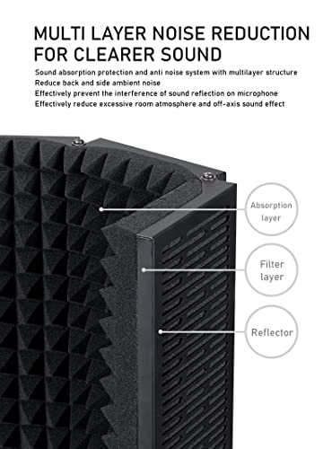 Audio Array 5 Panel Metal Isolation Shield (AA-08)