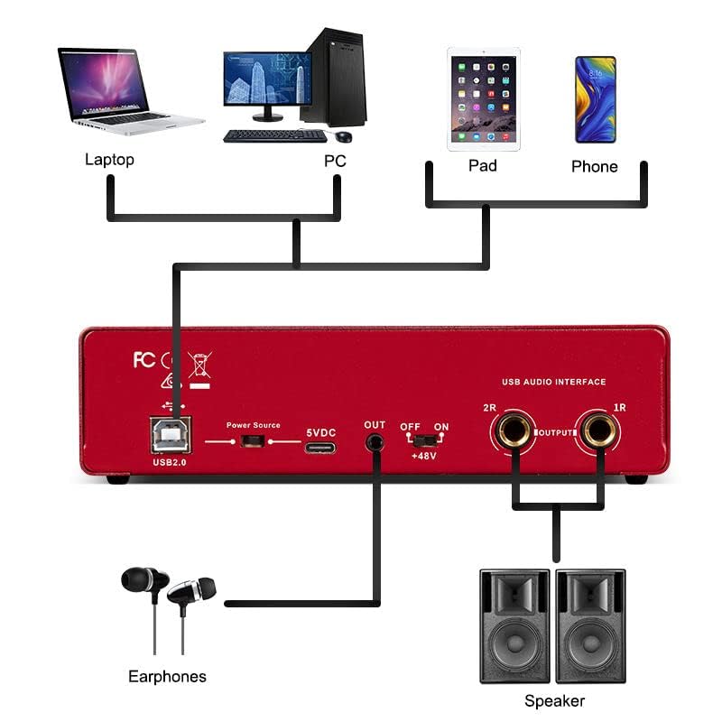 Refurbished - Audio Array AI-04 2x2 Audio Interface