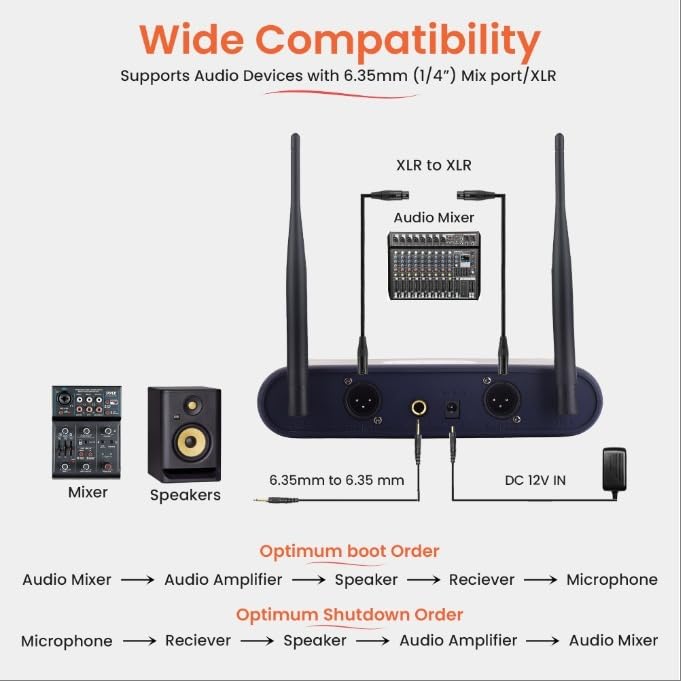 Buy Audio Array AM-W36 UHF Dual Wireless Premium Metal Microphone