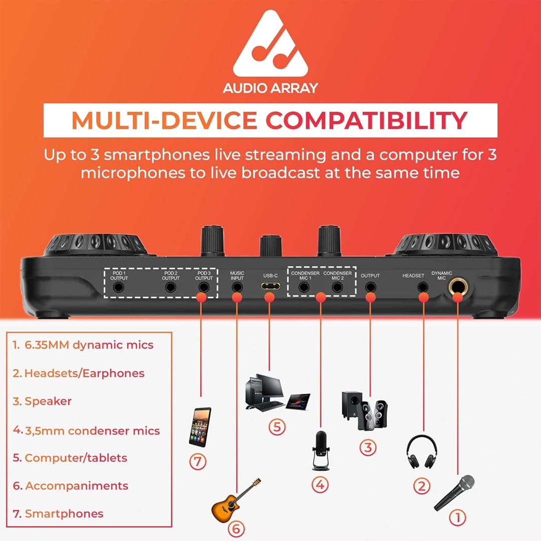 Audio Array AB-01 Audio Interface Podcasting Streaming Console Mixer with Bluetooth & XLR to 3.5mm Condenser Mic