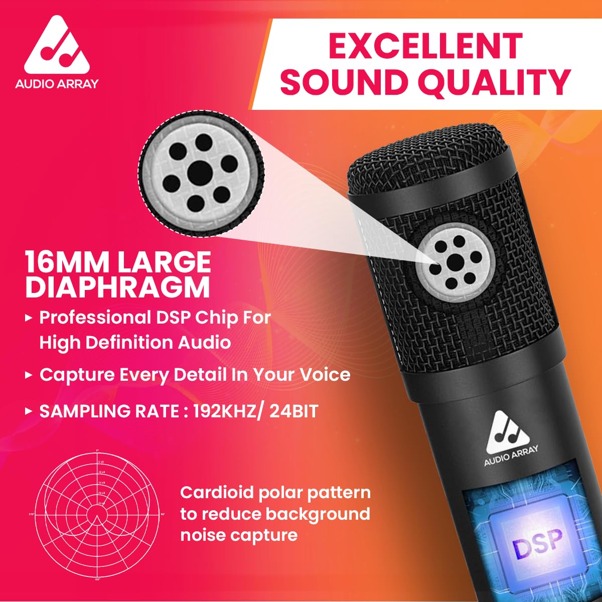 AM-C1 USB Condenser Microphone Kit