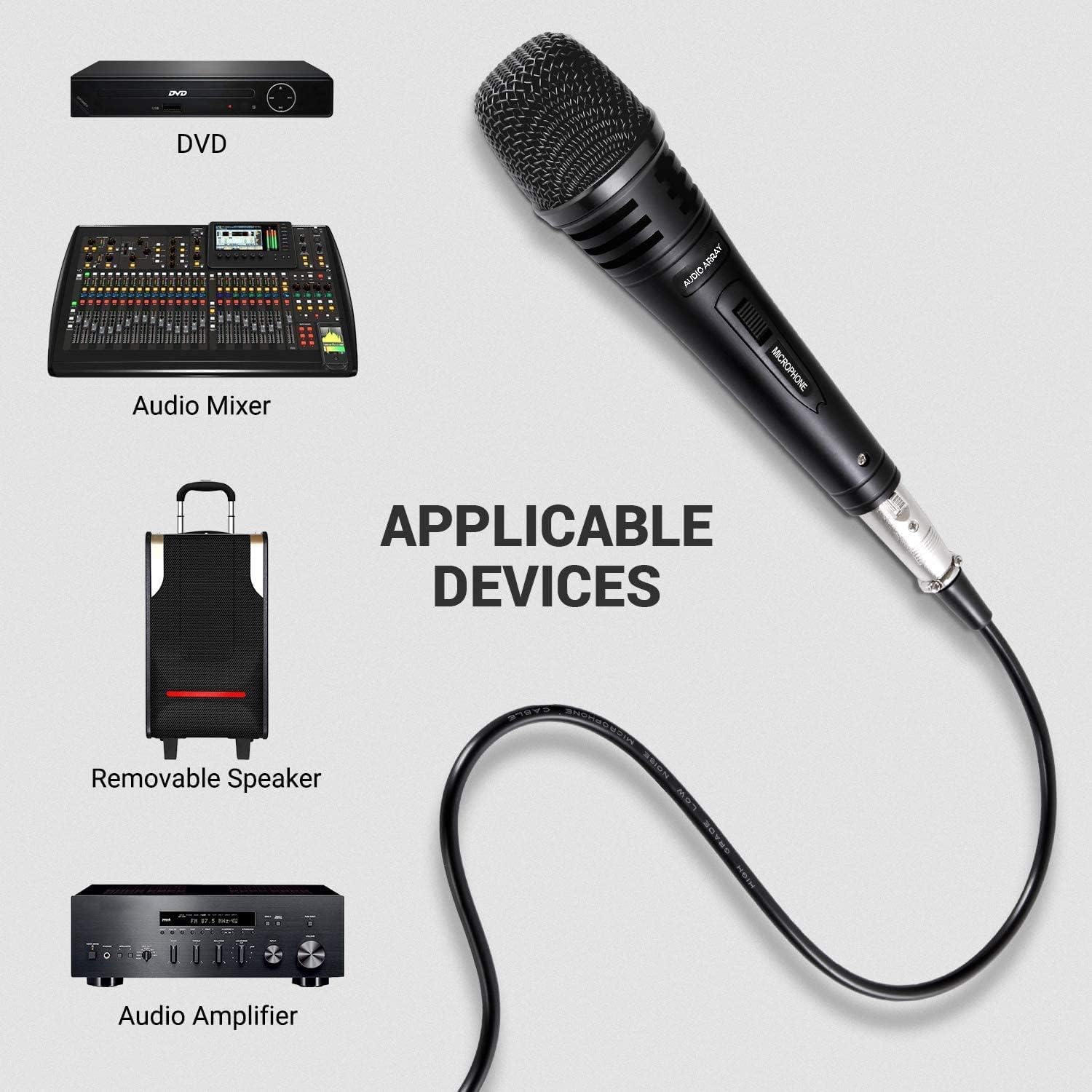 Refurbished - Audio Array XLR Dynamic Unidirectional Live Handheld(AM-C3)