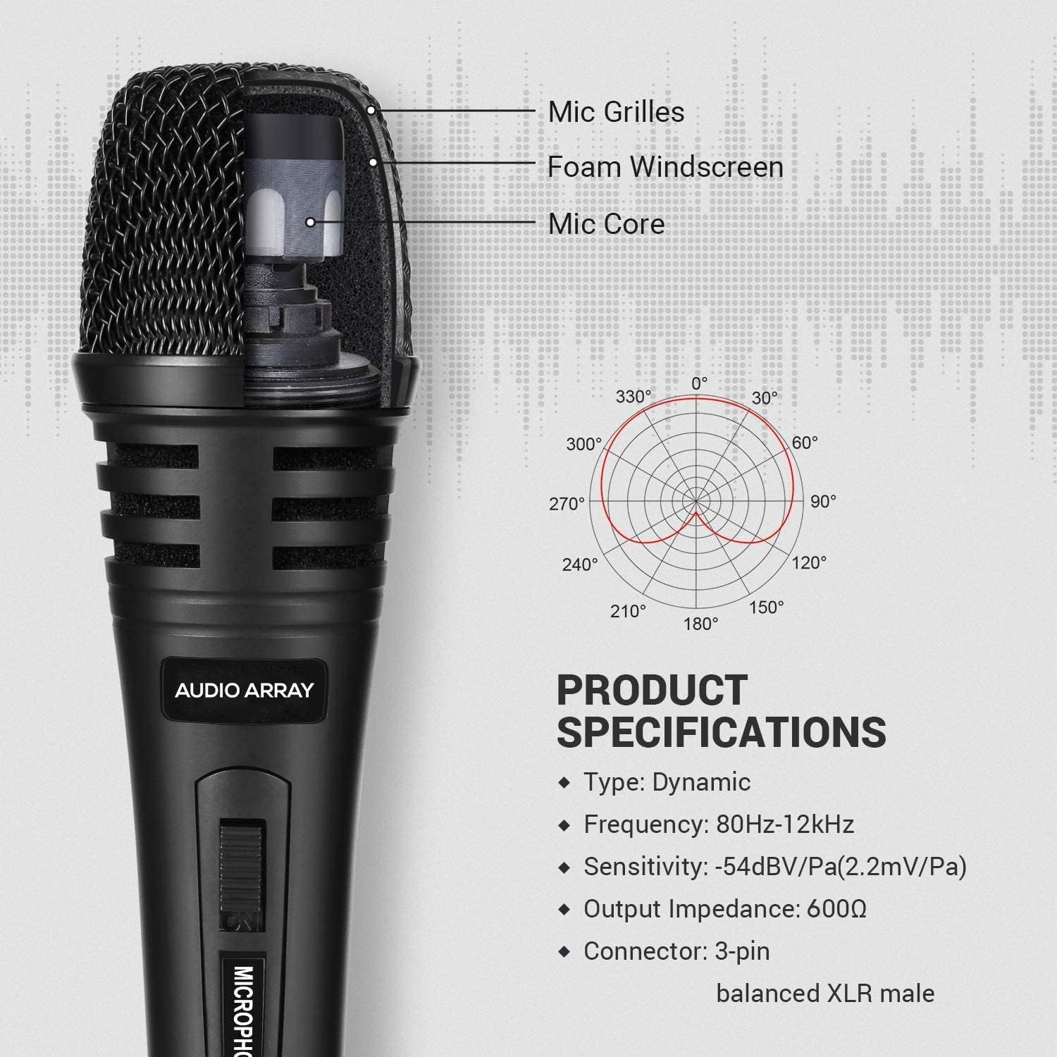 Refurbished - Audio Array XLR Dynamic Unidirectional Live Handheld(AM-C3)