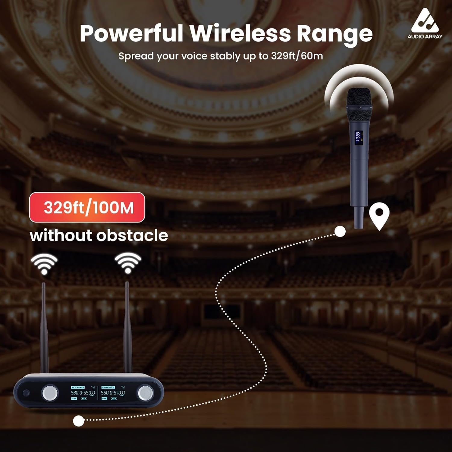 Buy Audio Array AM-W36 UHF Dual Wireless Premium Metal Microphone