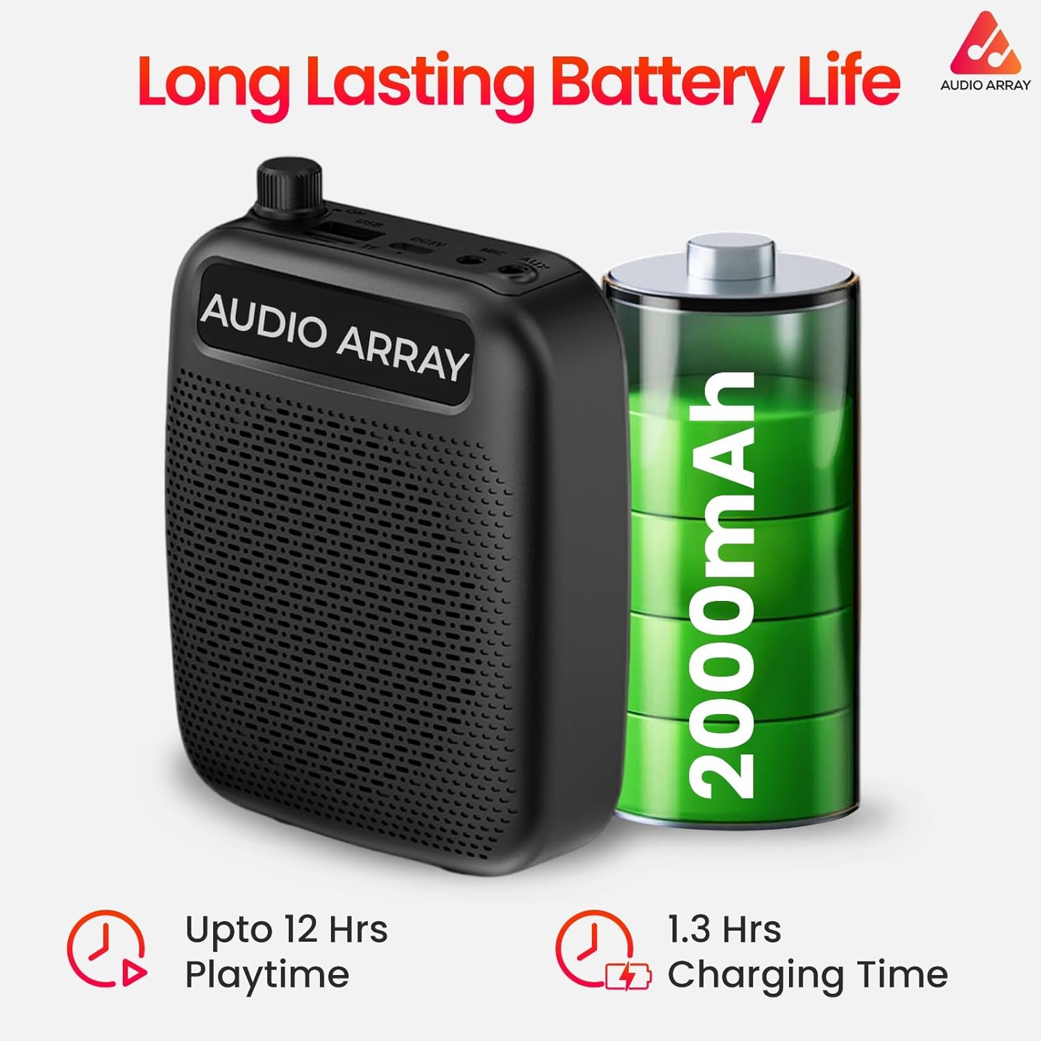 Audio Array AM-W47 Wireless Voice Amplifier with Bluetooth 5.3