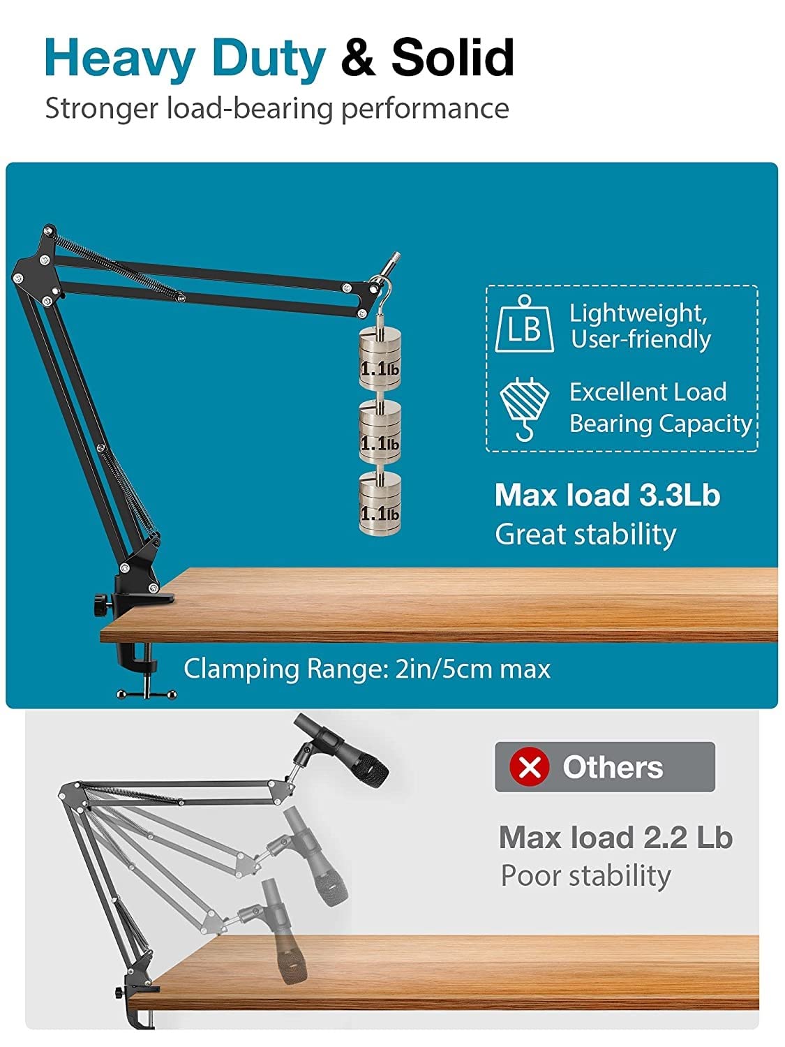 Refurbished - Audio Array AA-06 Microphone Boom Arm