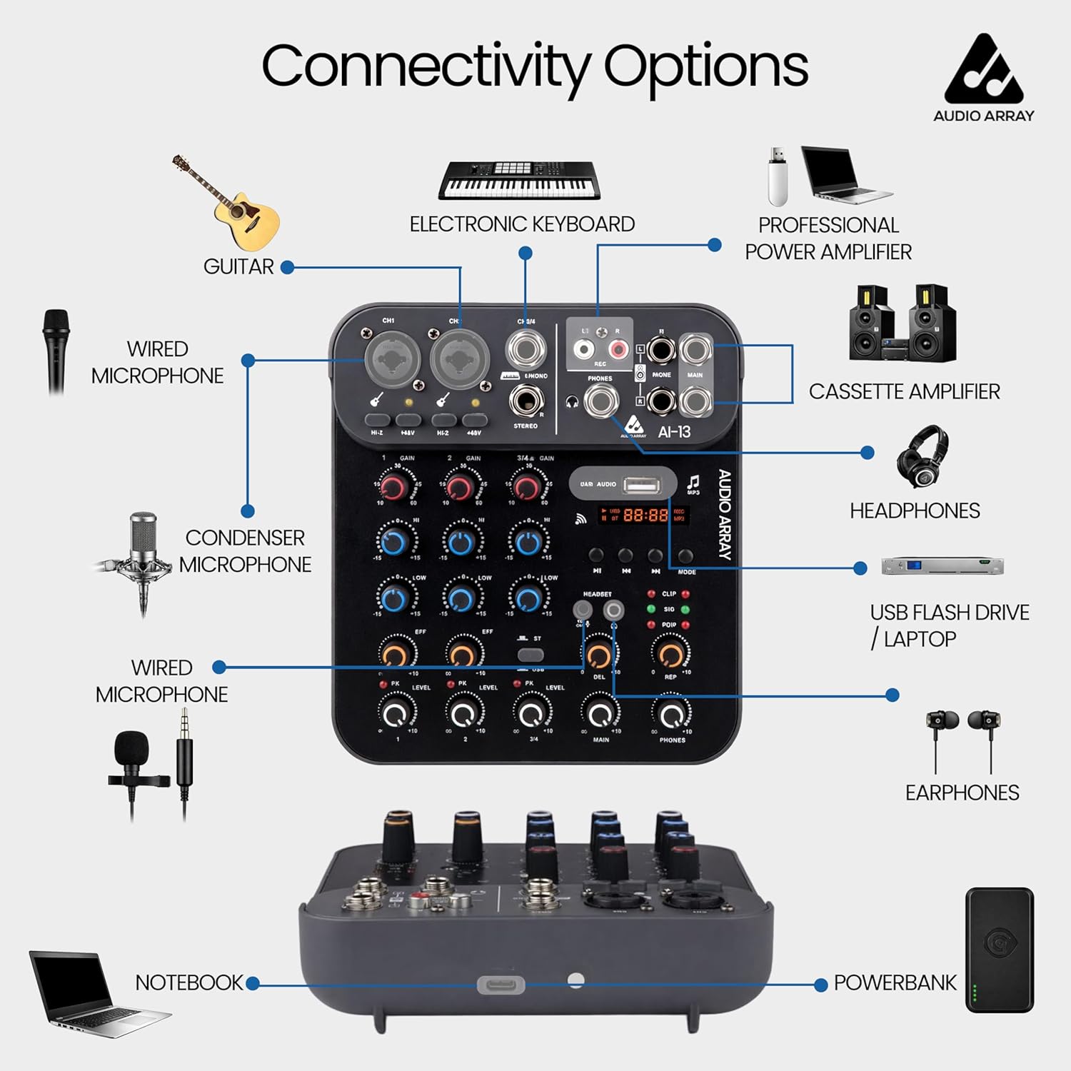 Audio Array AI-13 4 channels Mixer