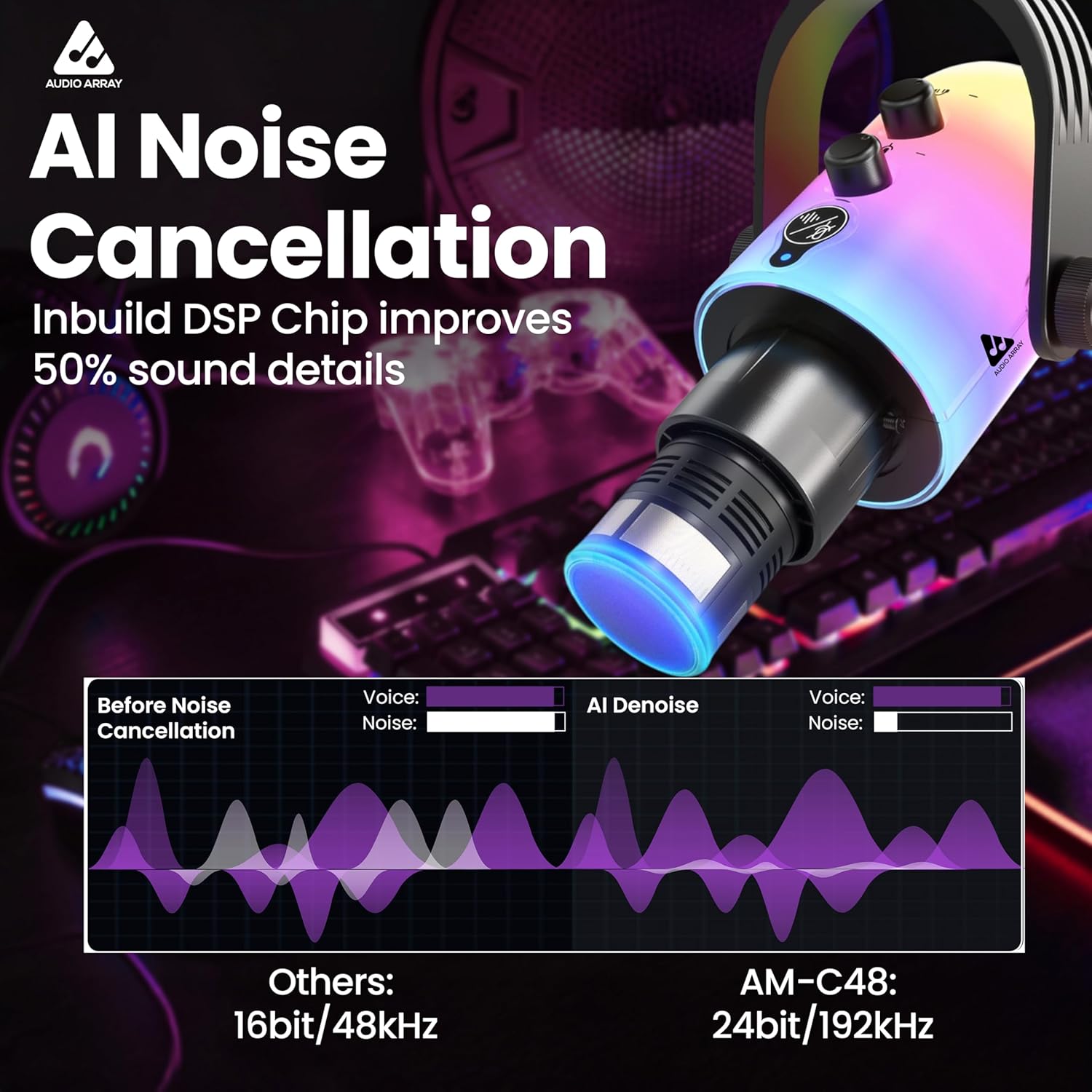 Audio Array AM-C48 Full RGB Dynamic XLR/USB Microphone
