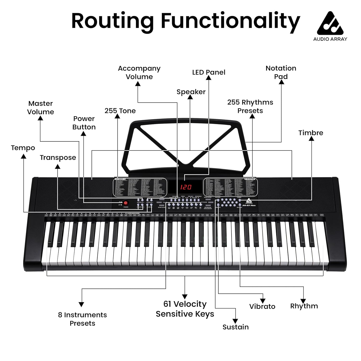 Audio Array AK-61 Neo Electronic Keyboard