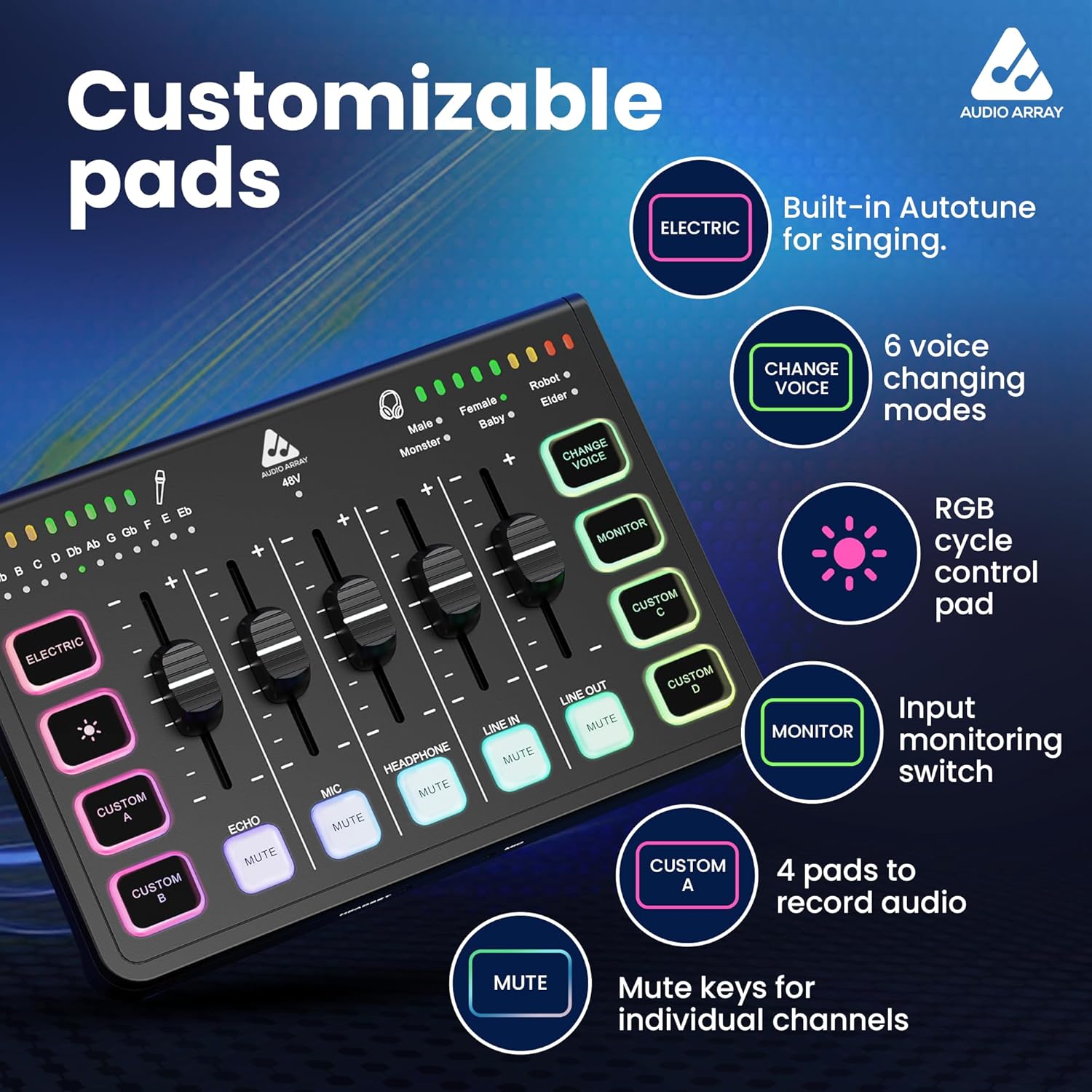 RGB Gaming Bundle For Streamers - Sound Card + Dynamic Mic + Boom Arm GB-05