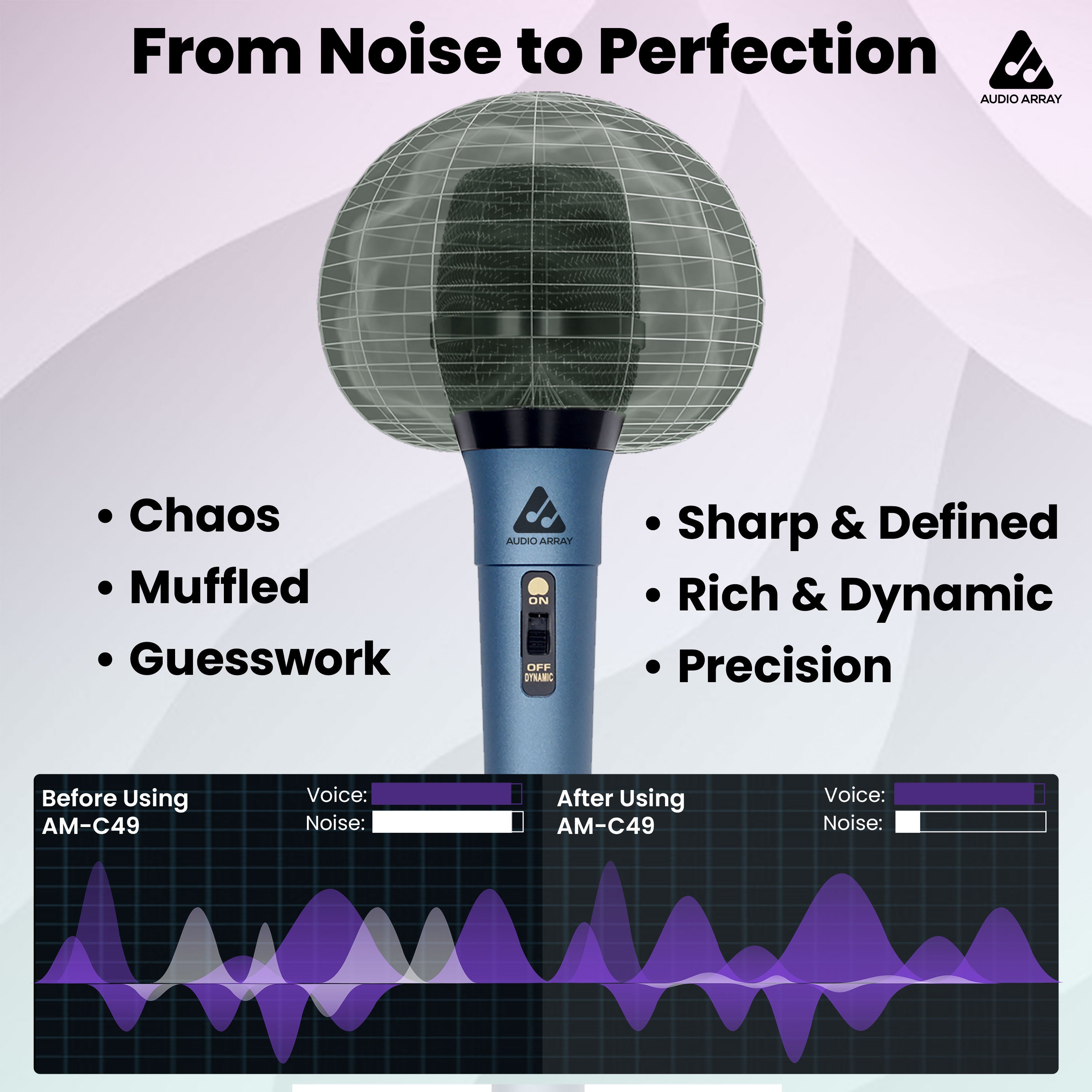 Audio Array Dynamic XLR to TRS Microphone | 24Bit/48kHz | Cardioid Pickup | AM-C49