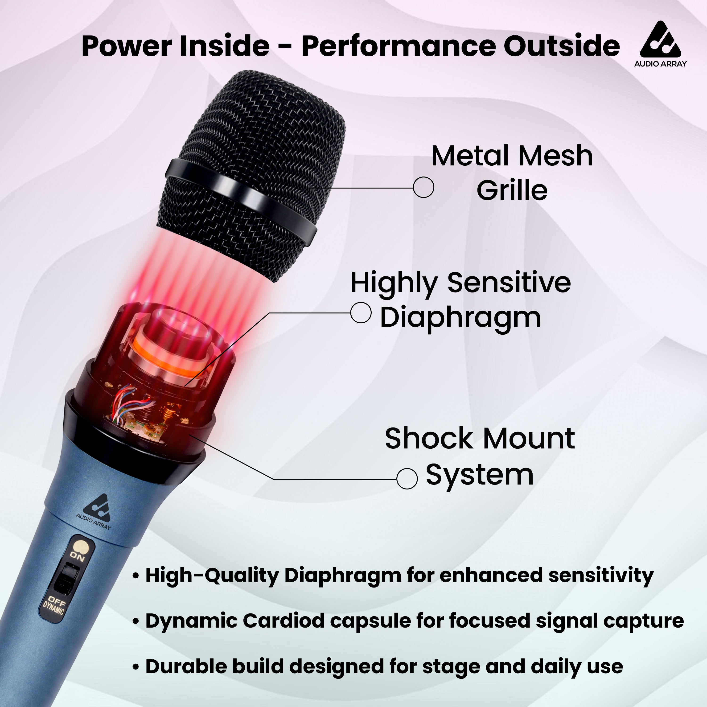 Audio Array Dynamic XLR to TRS Microphone | 24Bit/48kHz | Cardioid Pickup | AM-C49