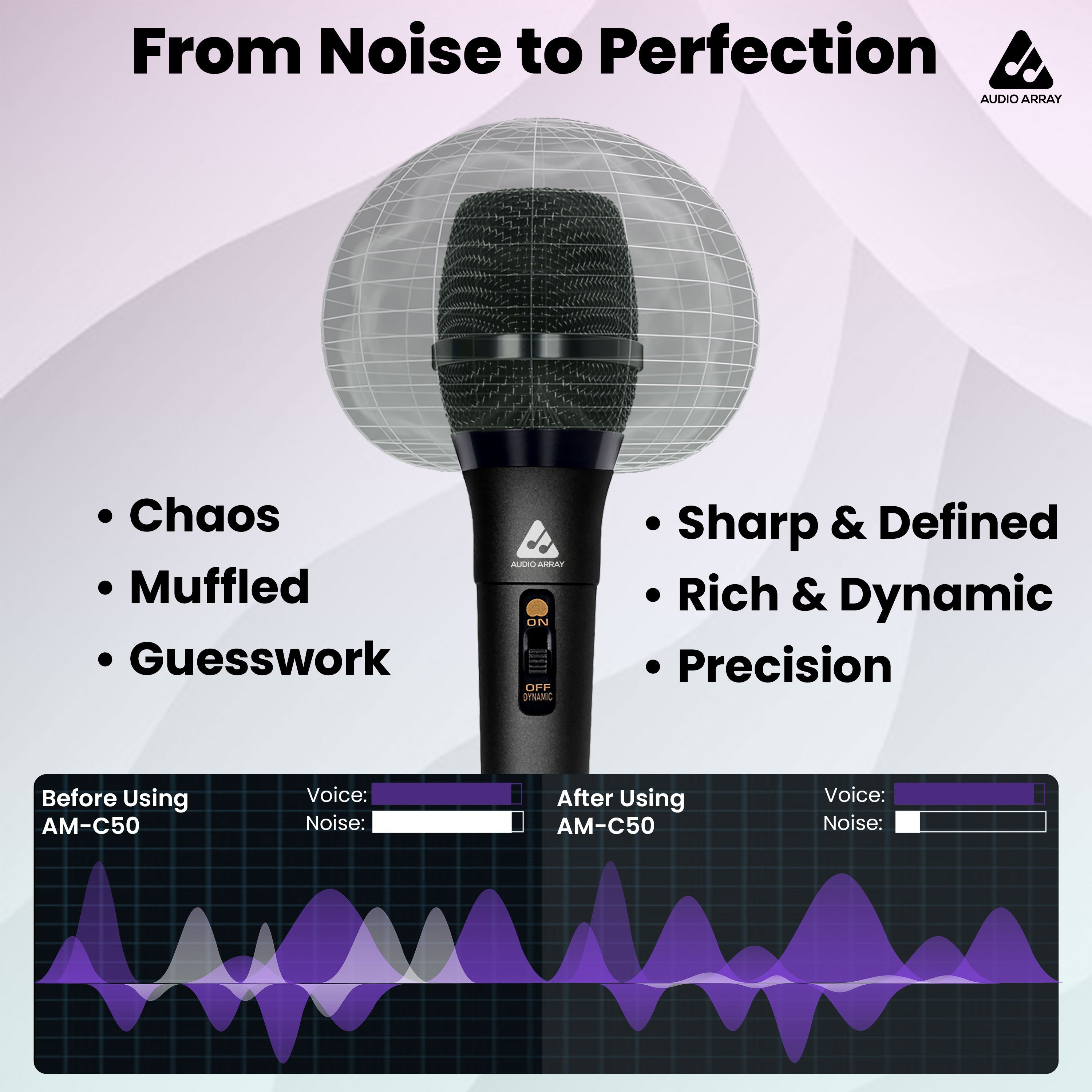 Audio Array Dynamic XLR to TRS Microphone | 24Bit/48kHz | Cardioid Pickup | AM-C50