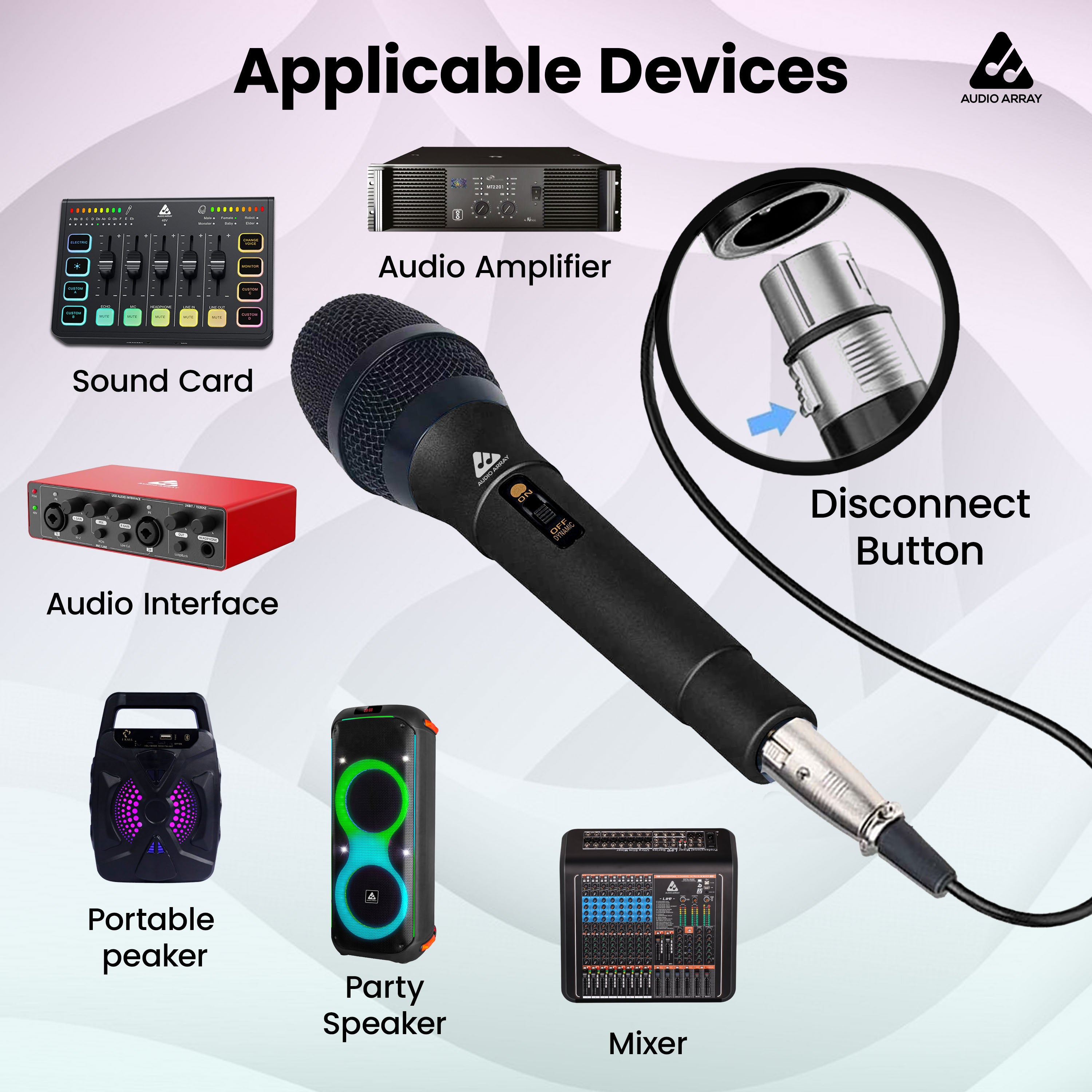 Audio Array Dynamic XLR to TRS Microphone | 24Bit/48kHz | Cardioid Pickup | AM-C50