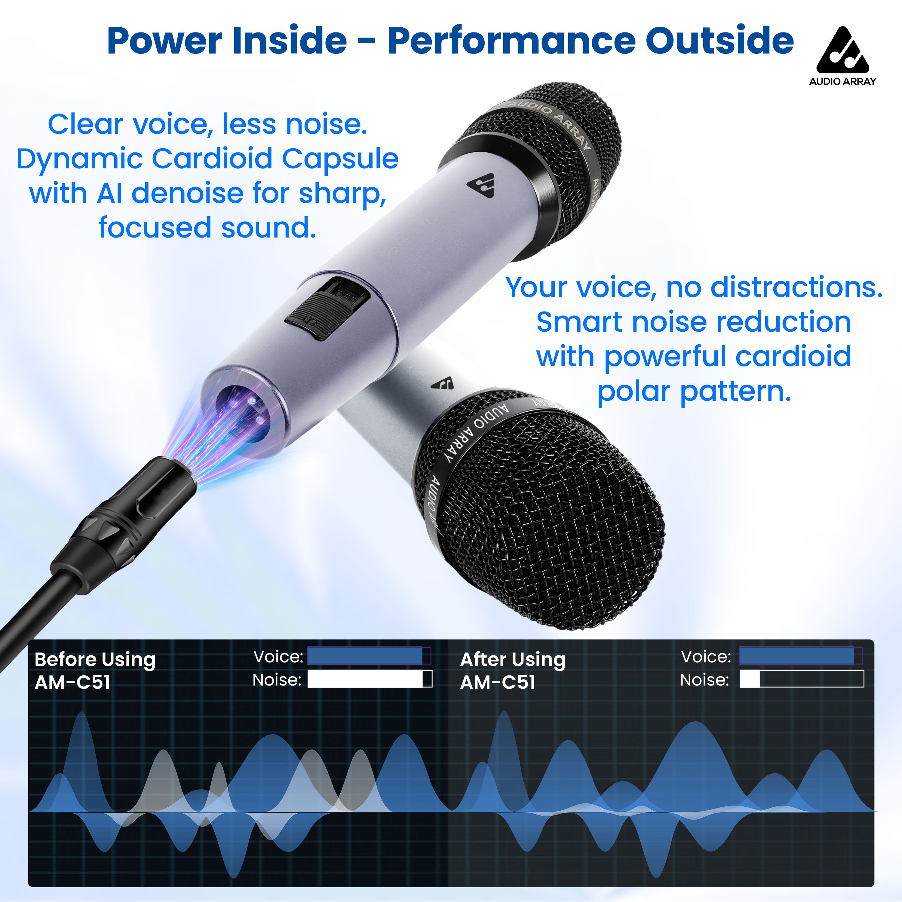 Audio Array Premium Dynamic XLR to TRS Microphone | 24Bit/48kHz | AM-C51