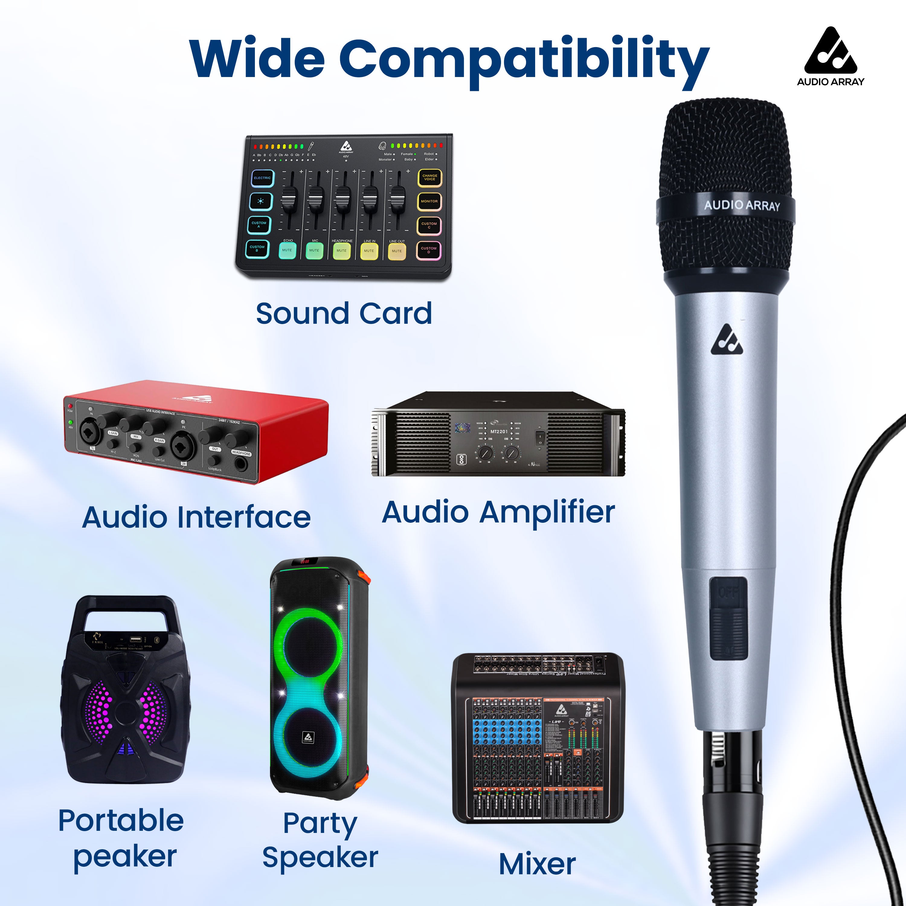 Audio Array Premium Dynamic XLR to TRS Microphone | 24Bit/48kHz | AM-C51