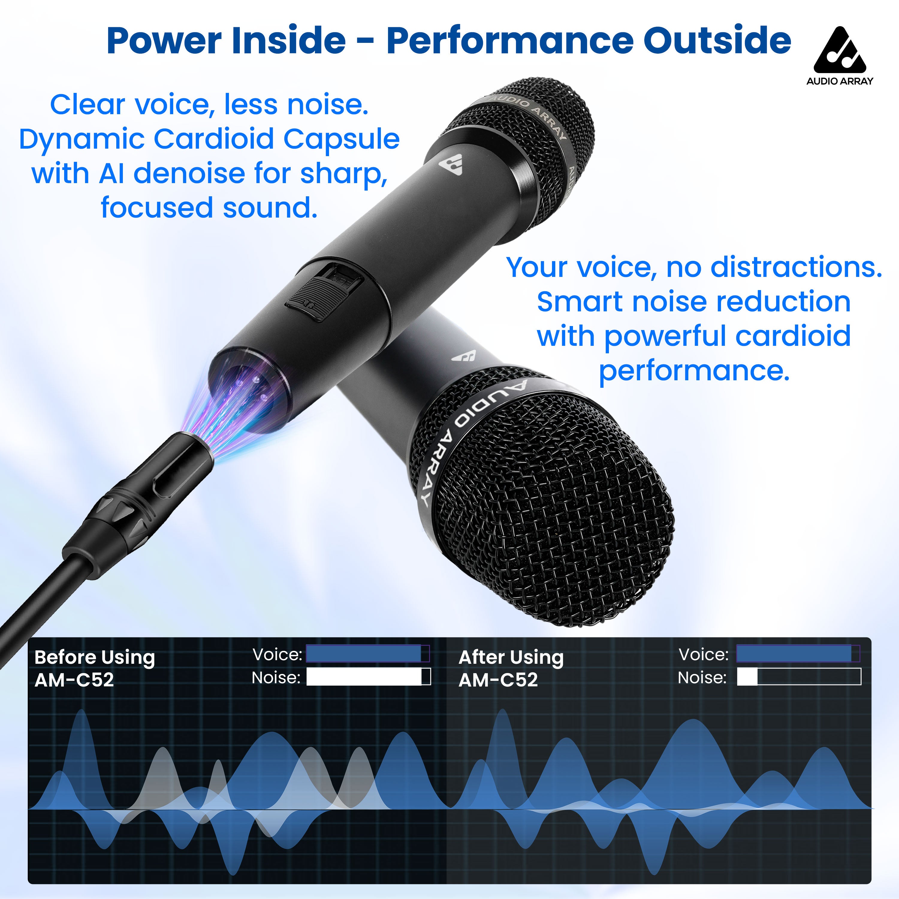 Audio Array Premium Dynamic XLR to TRS Microphone | 24Bit/48kHz | Cardioid Pattern | AM-C52