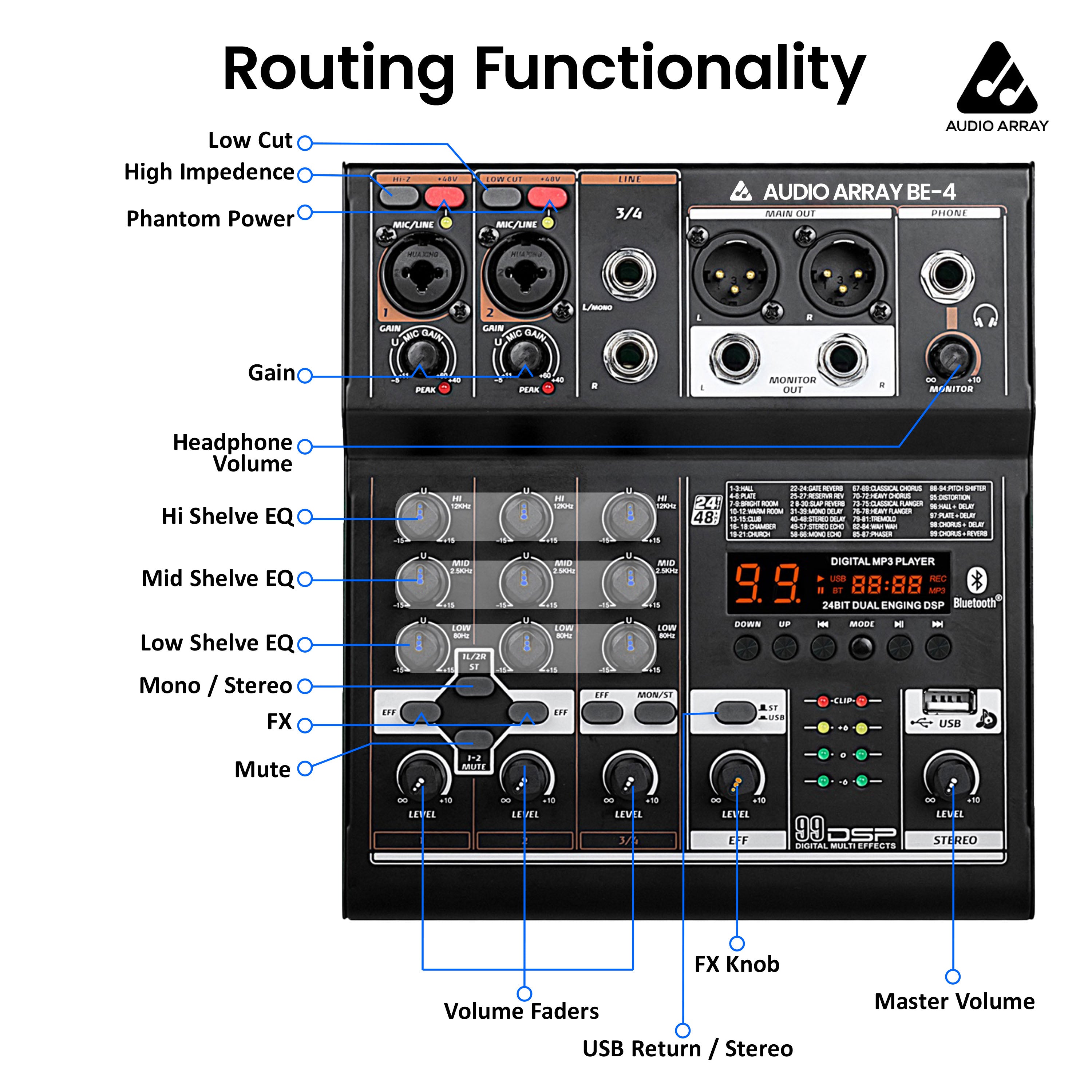 Audio Array BE-4 4 Channel Mixer With OTG