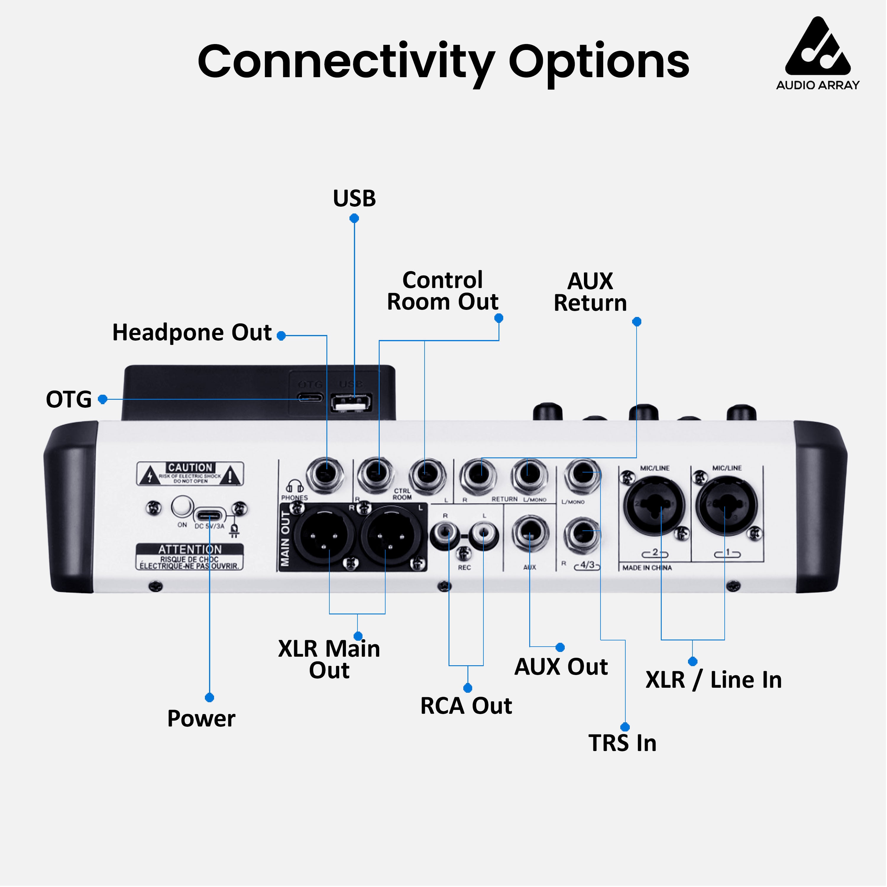 Audio Array M6 6 Channel Mixer