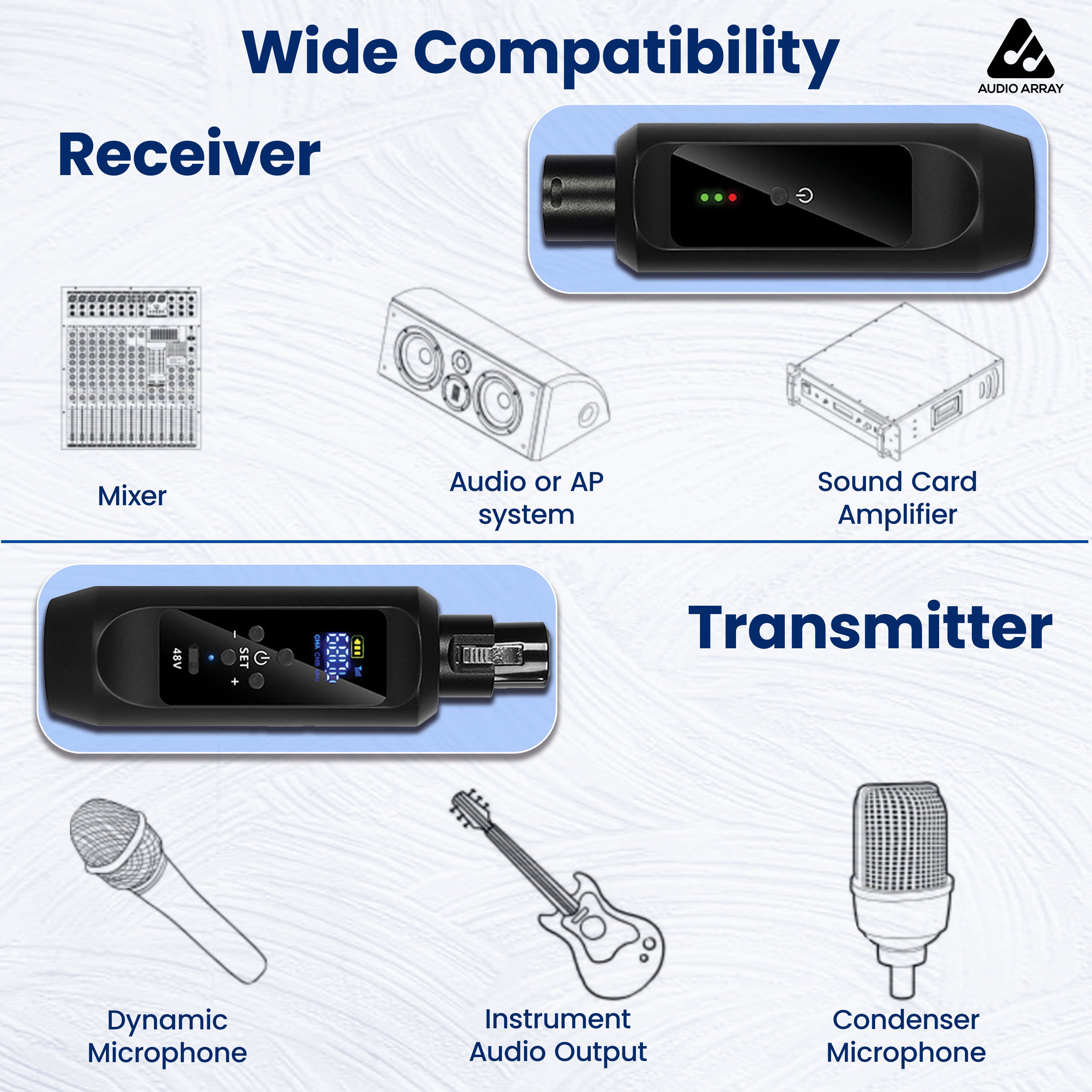 Audio Array Dual Wireless Mic Transceiver | UHF Wireless Audio System | 24Bit/48kHz Audio | W3