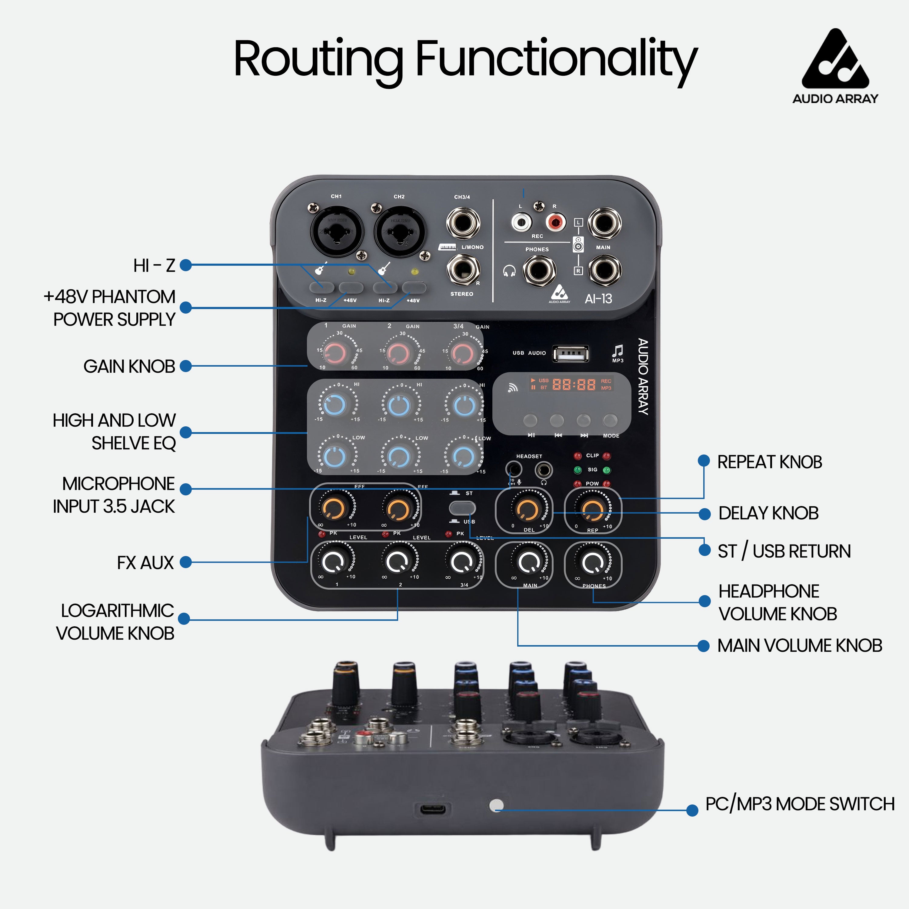 Audio Array AI-13 4 channels Mixer