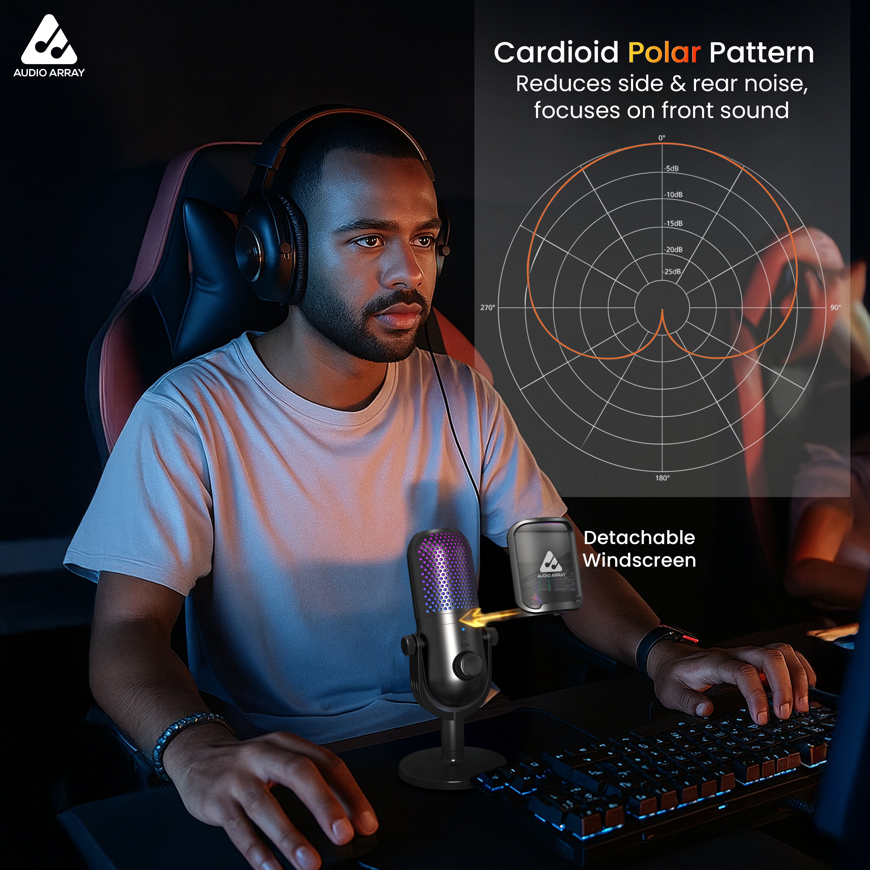 Audio Array AM-C47 RGB USB Condenser Mic Kit