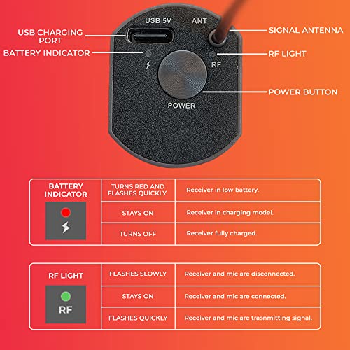 AM-W12 UHF Dual Wireless Metal Microphones