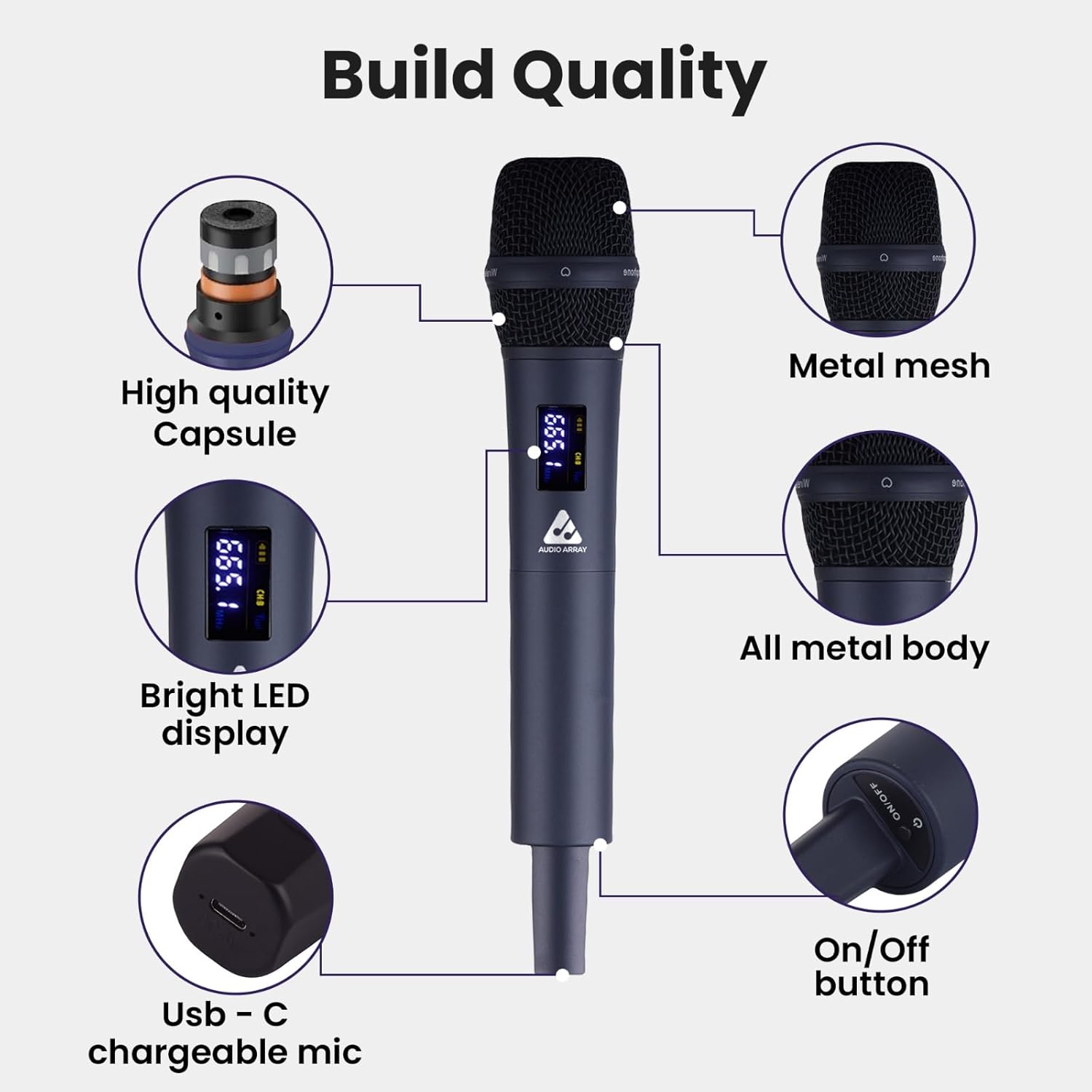 Audio Array AM-W36 UHF Dual Wireless Premium Metal Microphone | 2X XLR Outs & 1/4" Mix Out