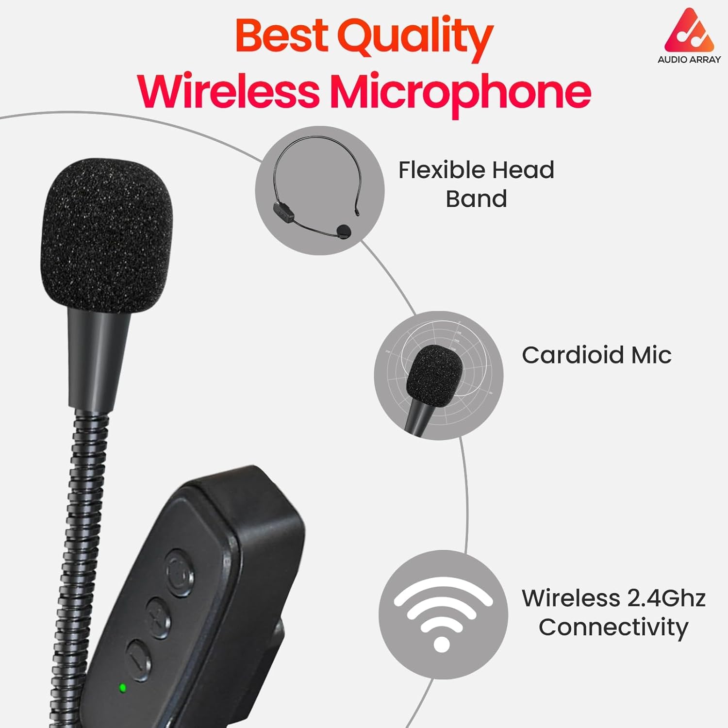 Audio Array AM-W47 Wireless Voice Amplifier with Bluetooth 5.3