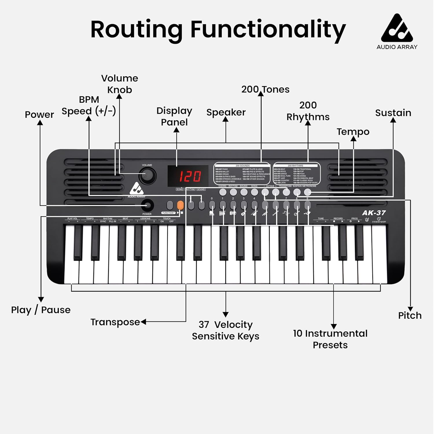 Audio Array AK-37 Black MIDI Keyboard