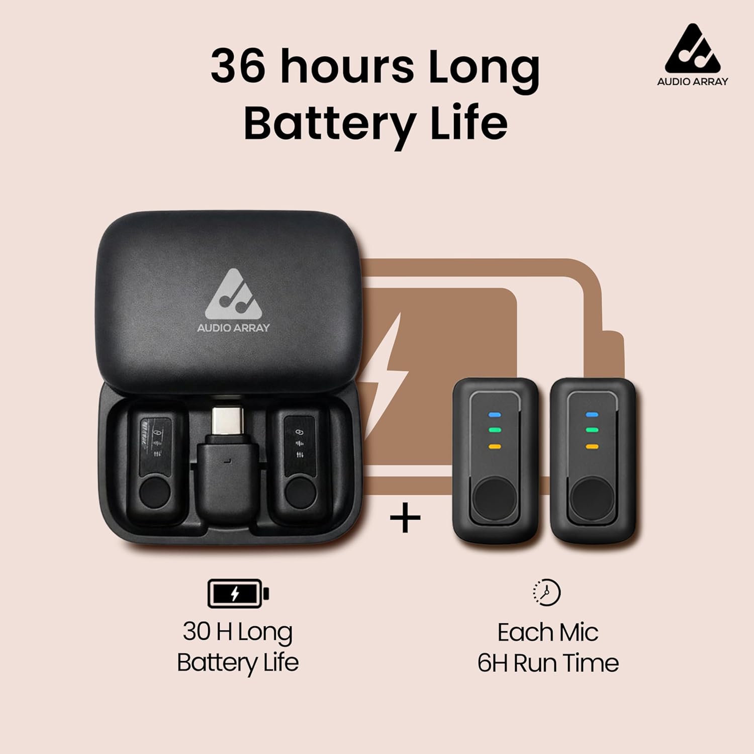 Audio Array AM-W24 Wireless Magnetic Mic, AI Noise Reduction