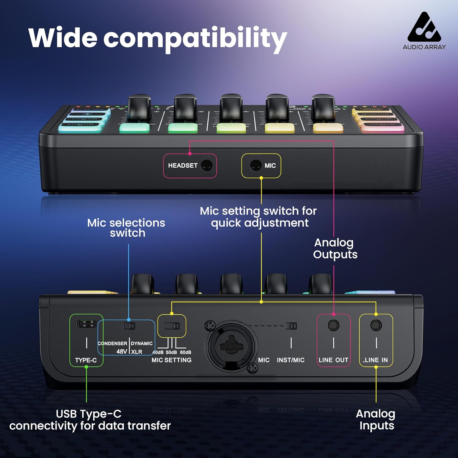 Audio Array AI-06 Streaming Audio Mixer Sound Card | PC/Phone RGB Mixer with Volume Fader