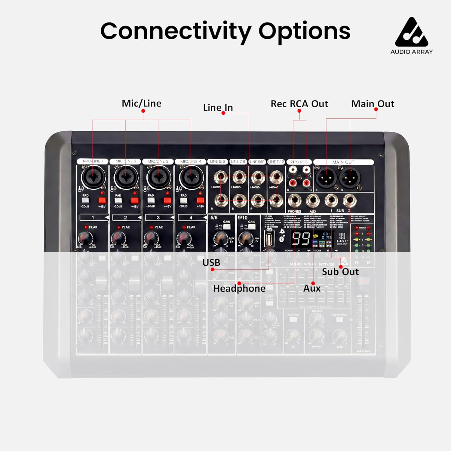Audio Array MT-12 12 Analog+2 Digital Channel Hybrid Analog+USB Mixer