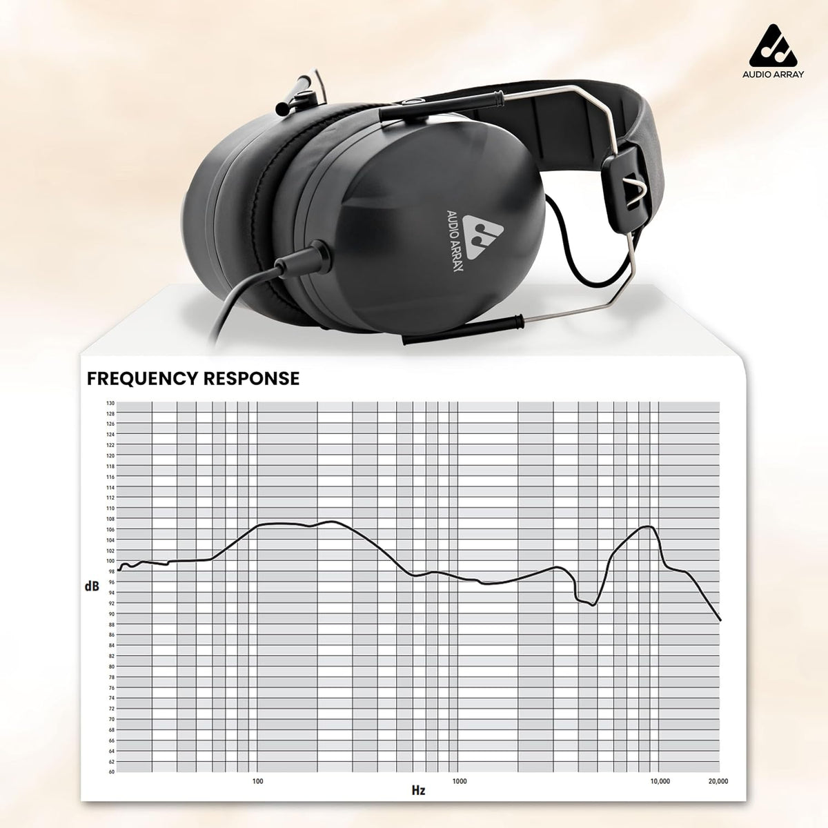 Audio Array AH-50-DH Studio & Drumming Headphones – 50mm Driver, 32Ω, Closed-Back, Passive Noise Cancellation, 3m Cable