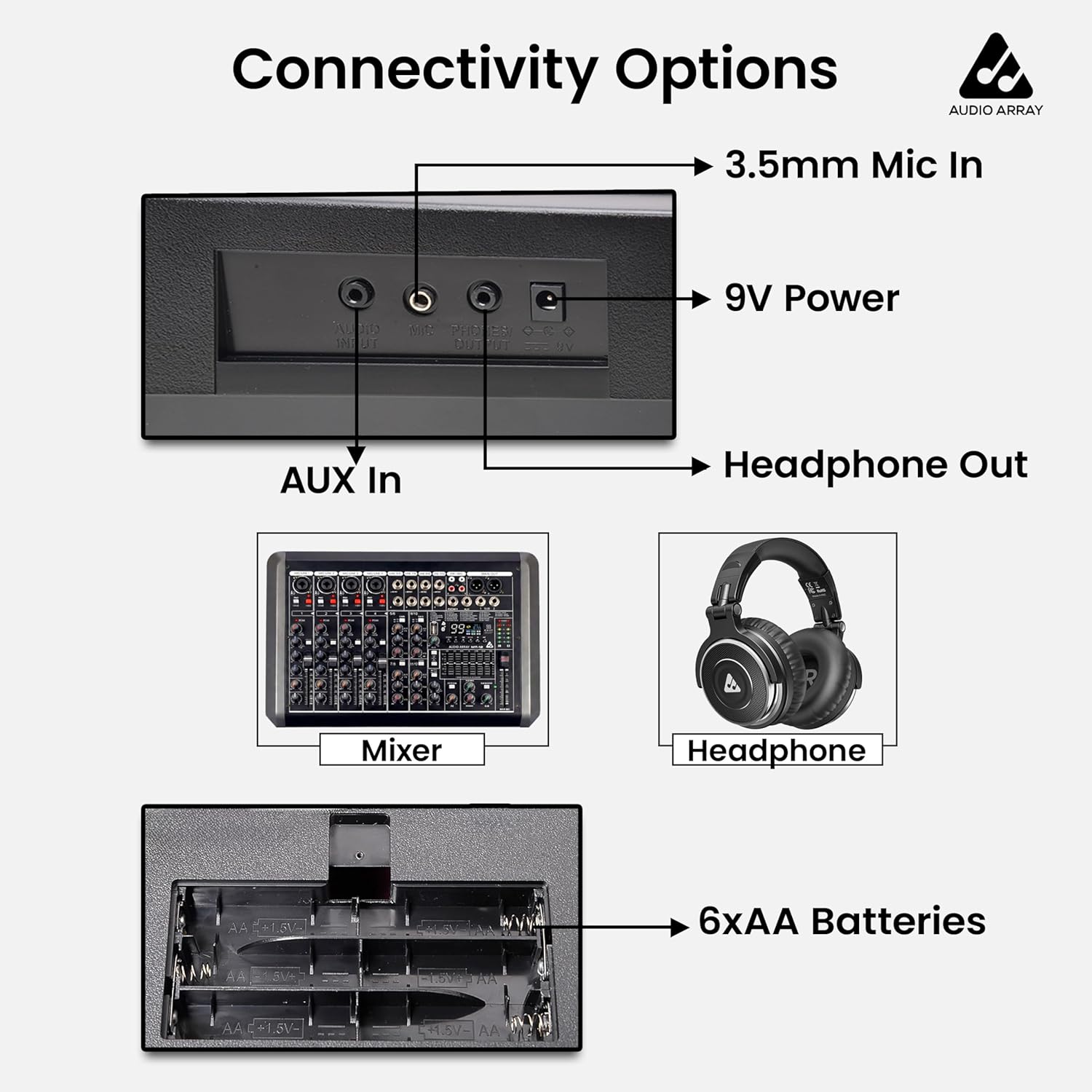 Audio Array AK61 Neo Music Production Keyboard