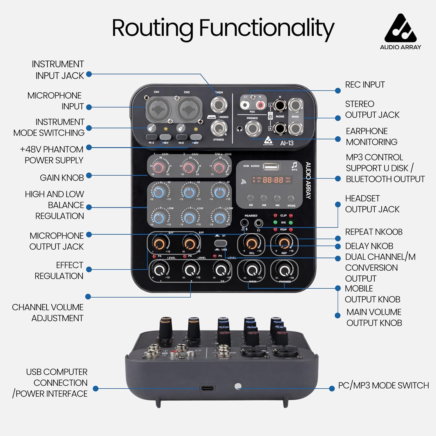 Audio Array AI-13 4 channels Mixer