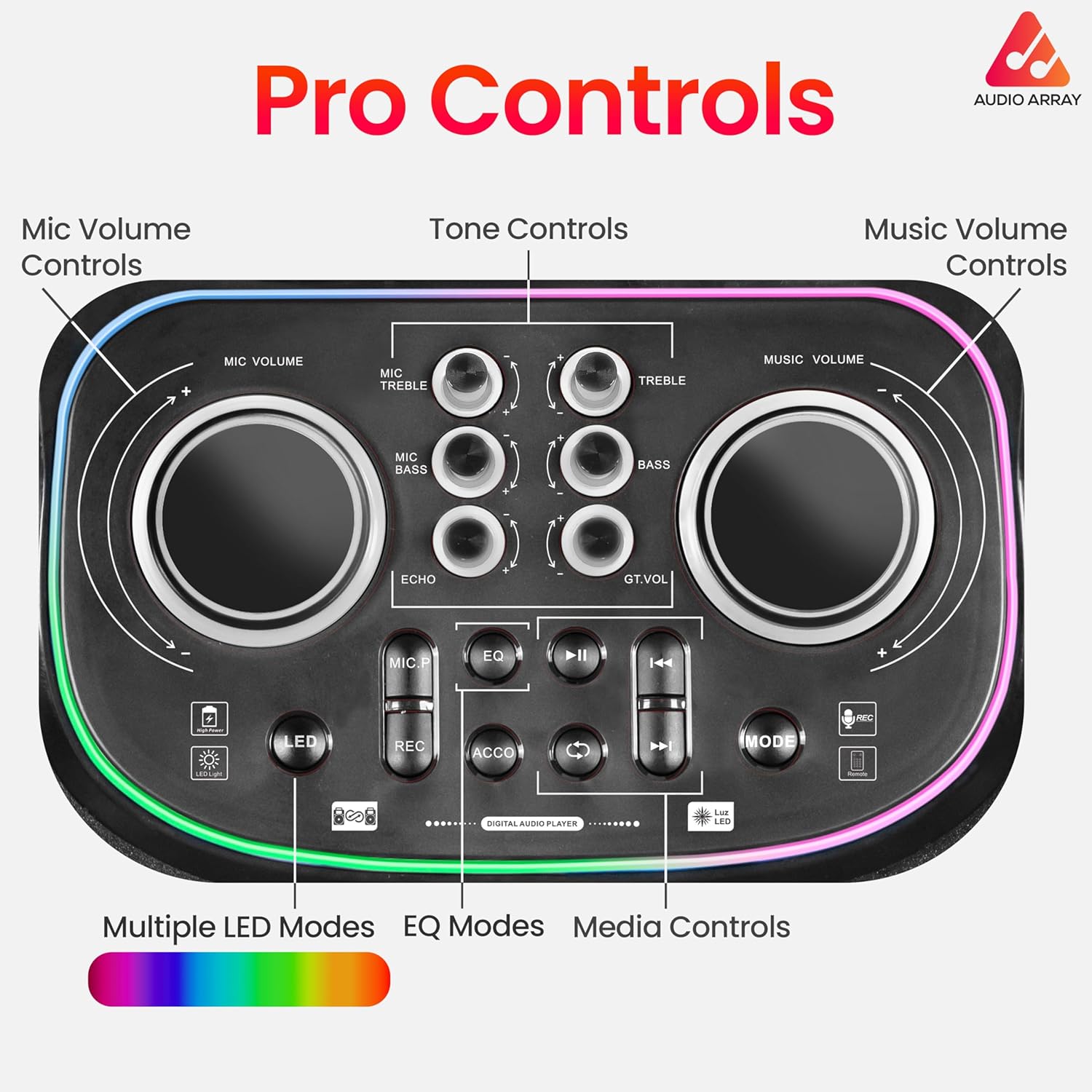 Audio Array SoniqX 160W Trolley BT Party Speaker AM-S6