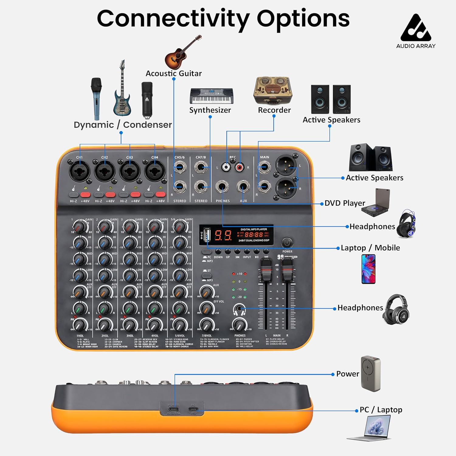 Audio Array AI-14 8 Channel mixer