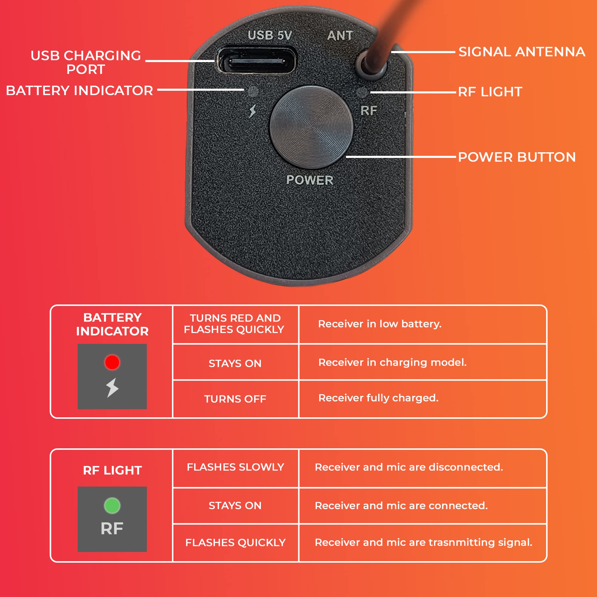 AM-W12 UHF Dual Wireless Metal Microphones