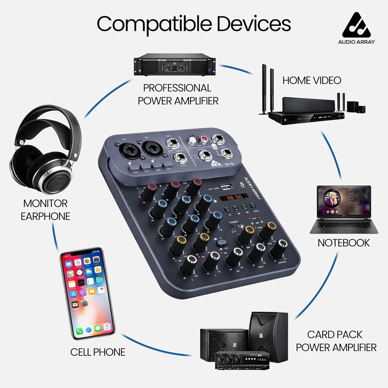 Audio Array AI-13 4 channels Mixer
