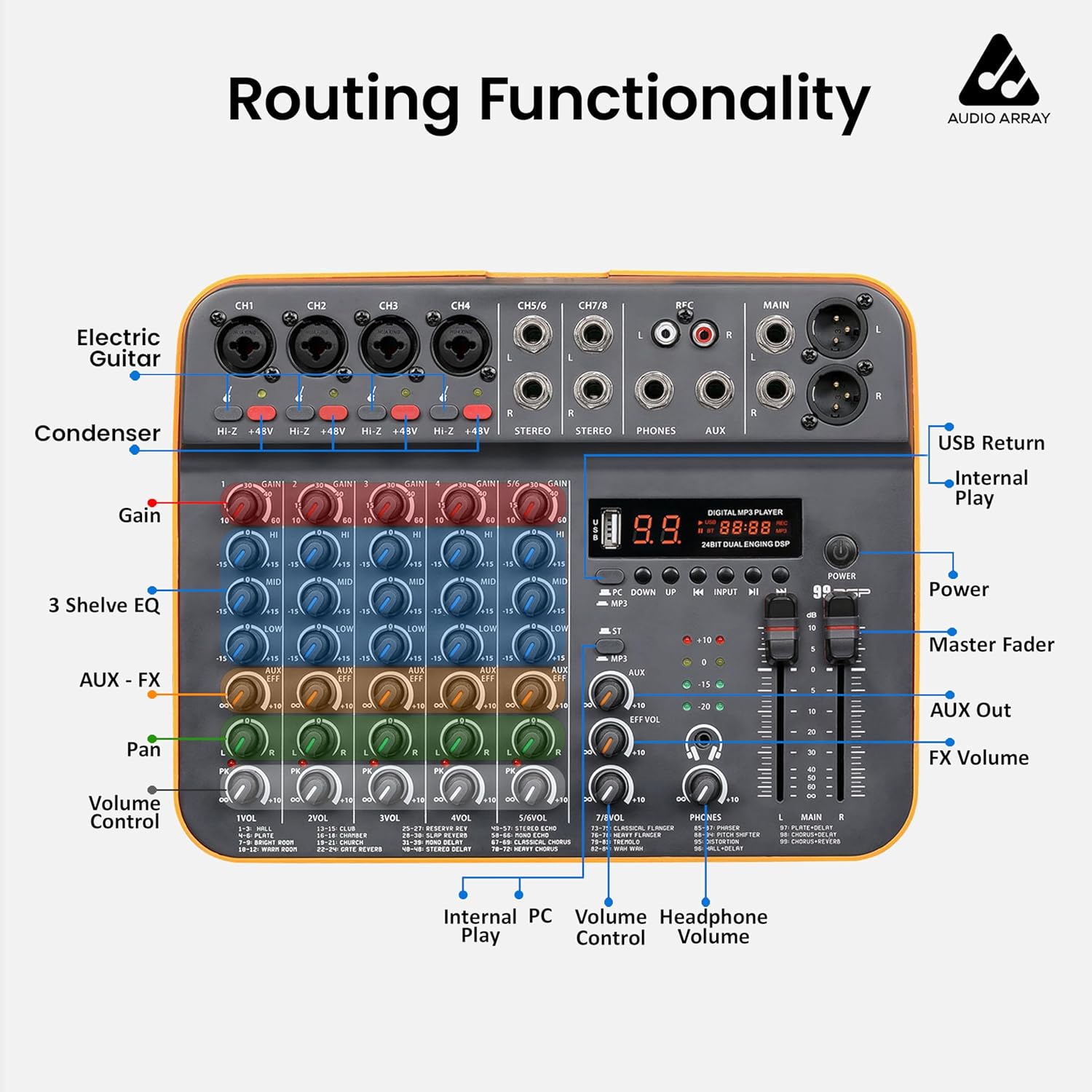 Audio Array AI-14 8 Channel mixer