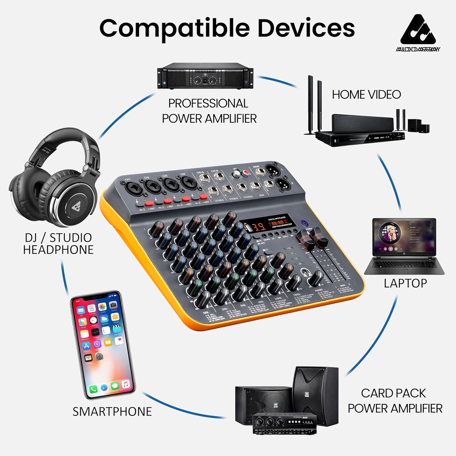 Audio Array AI-14 8 Channel mixer