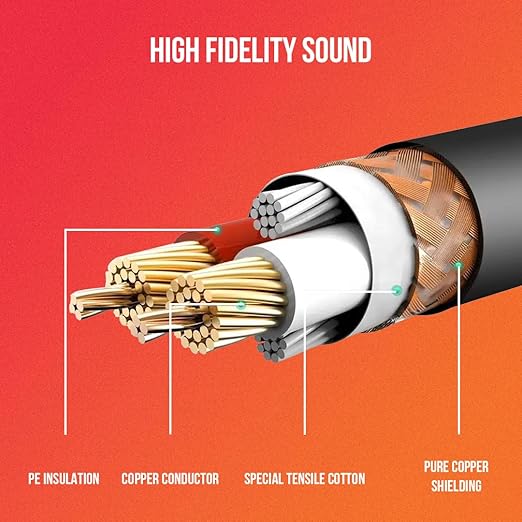 Audio Array AC-3XL Mic Cable
