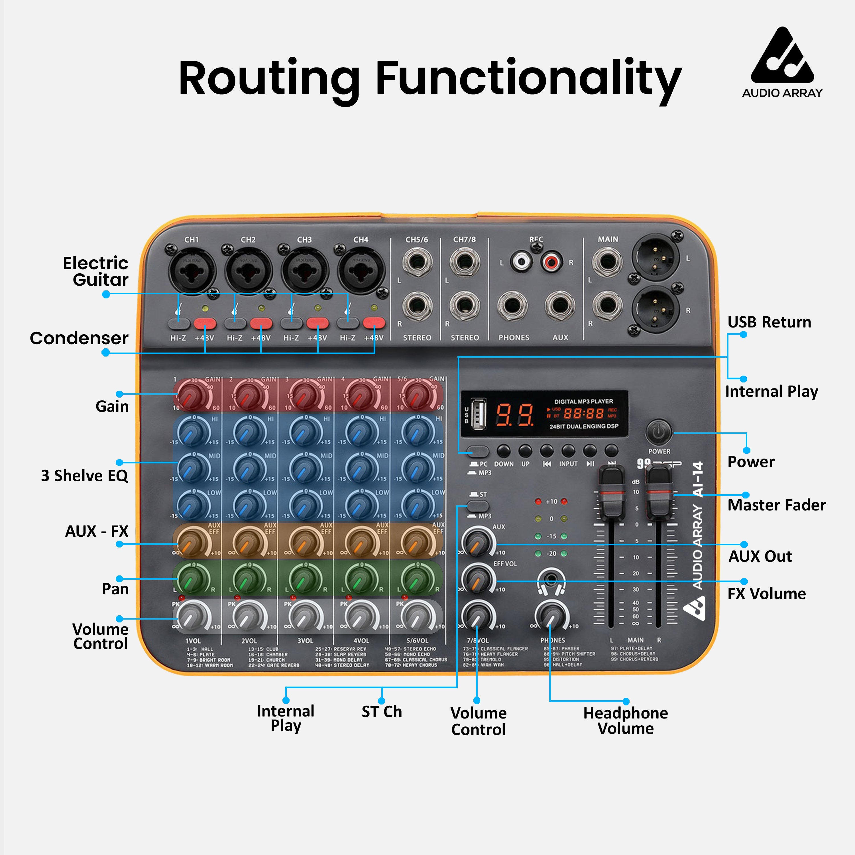 Audio Array AI-14 8 Channel mixer
