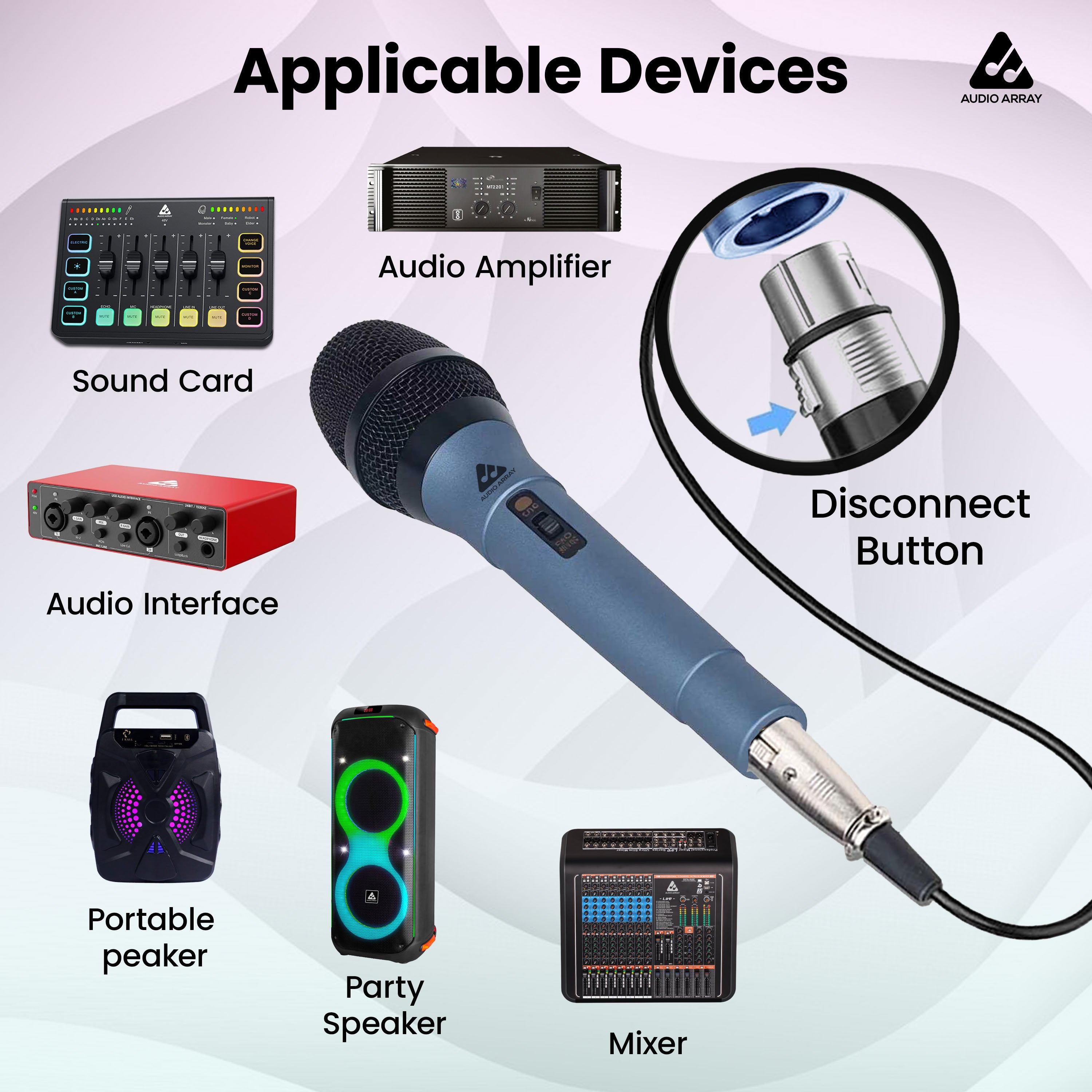 Audio Array Dynamic XLR to TRS Microphone | 24Bit/48kHz | Cardioid Pickup | AM-C49