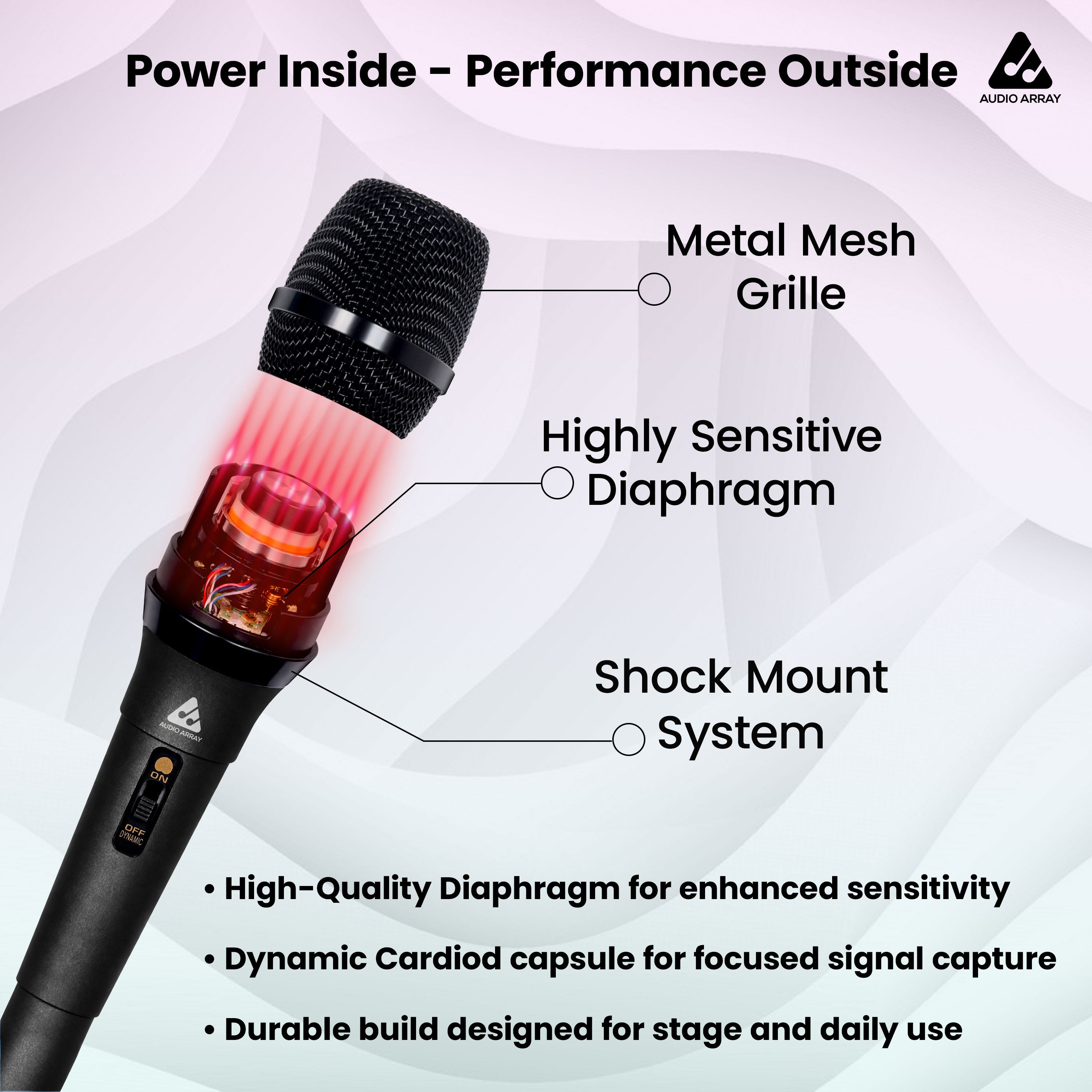 Audio Array Dynamic XLR to TRS Microphone | 24Bit/48kHz | Cardioid Pickup | AM-C50