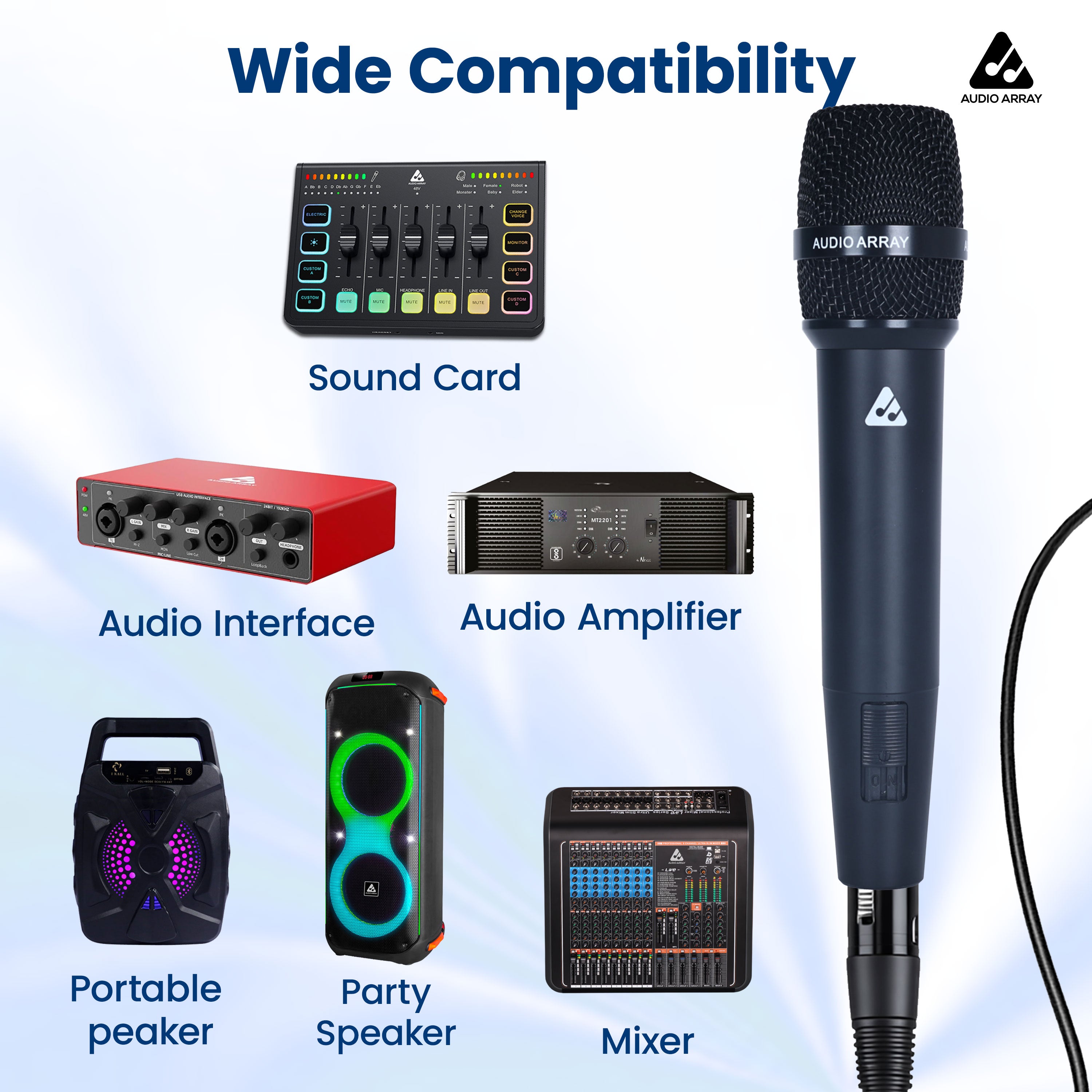 Audio Array Premium Dynamic XLR to TRS Microphone | 24Bit/48kHz | Cardioid Pattern | AM-C52