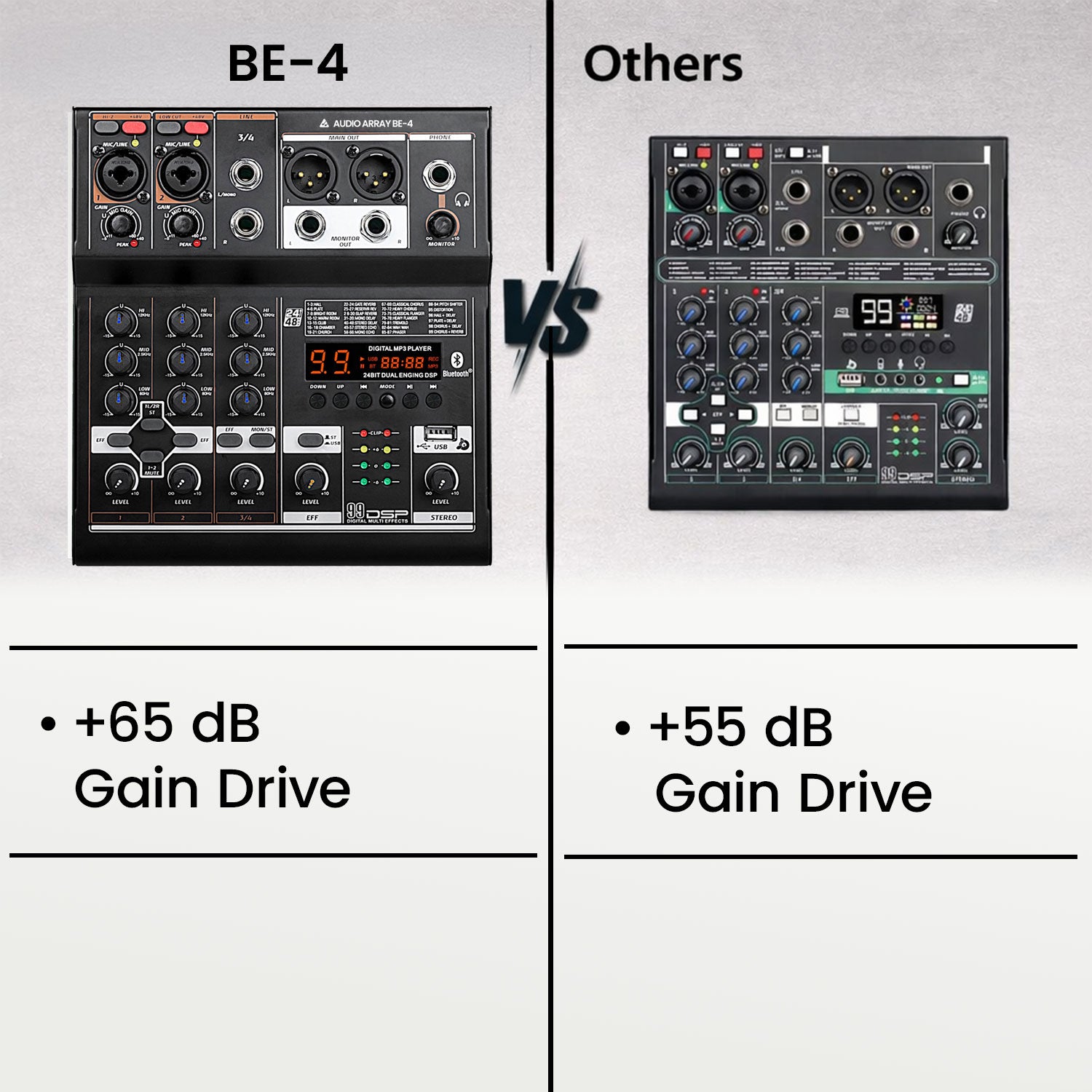 Audio Array BE-4 4 Channel Mixer With OTG