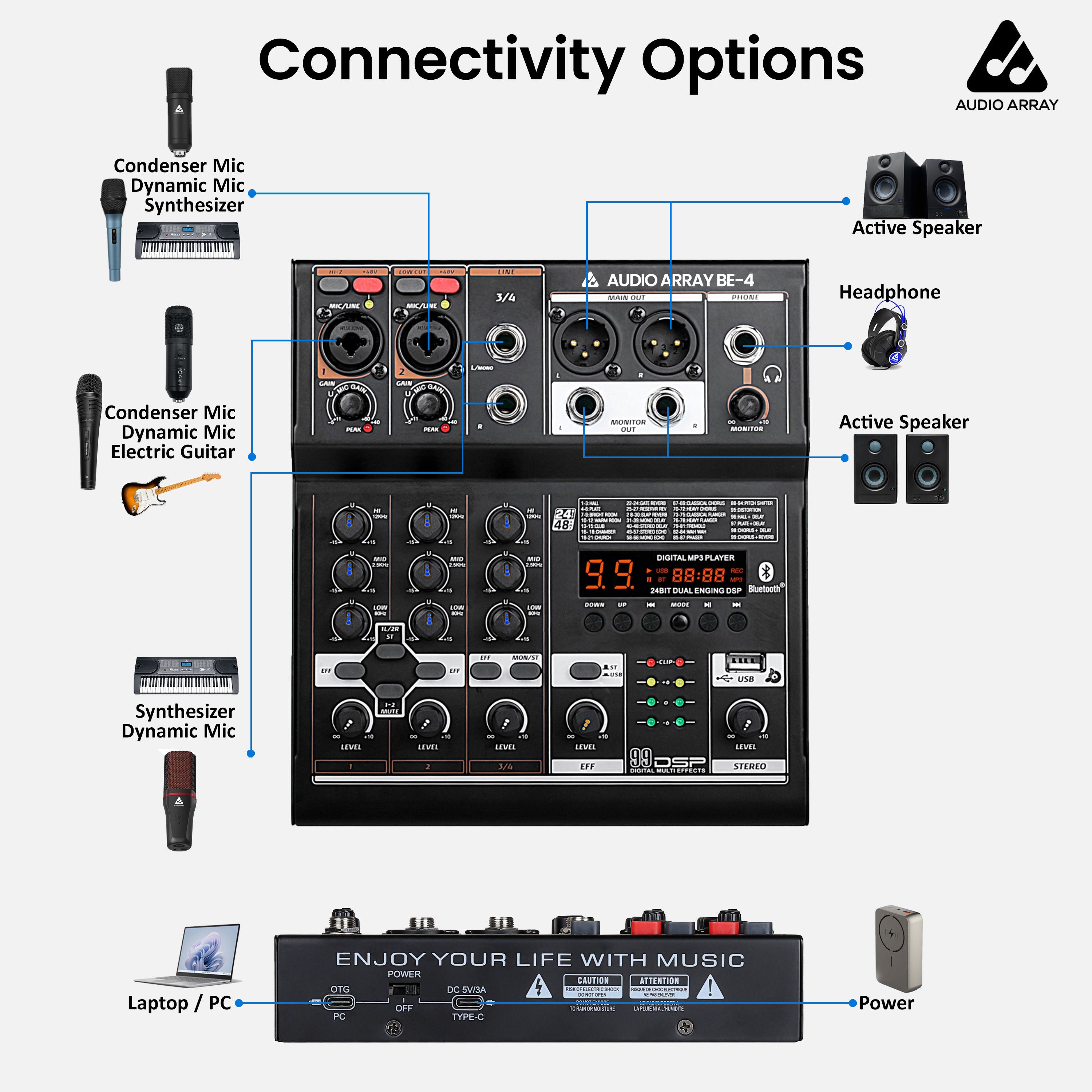 Audio Array BE-4 4 Channel Mixer With OTG