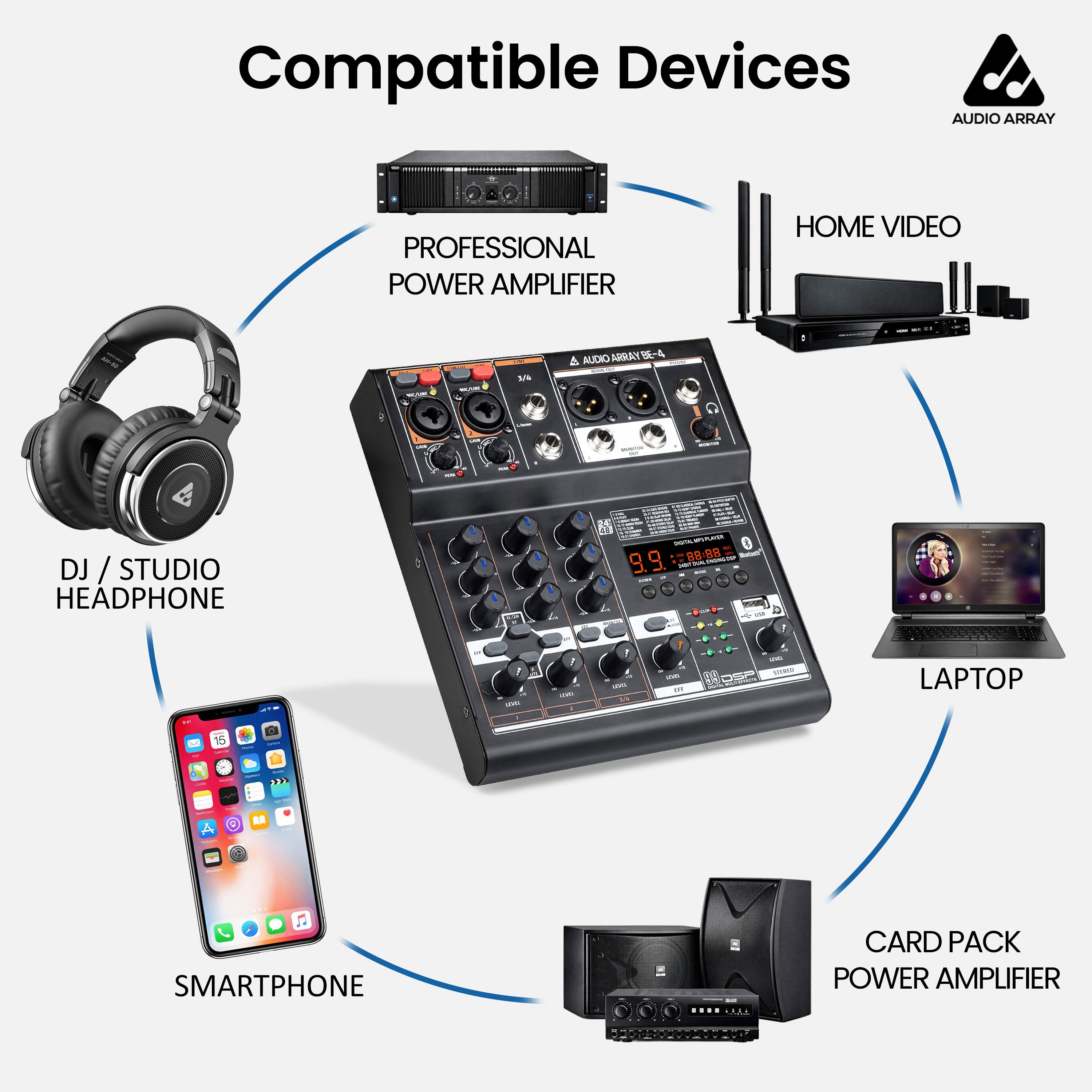 Audio Array BE-4 4 Channel Mixer With OTG